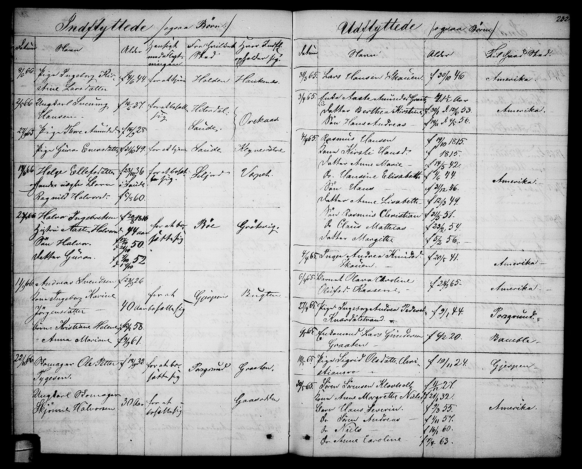 Solum kirkebøker, AV/SAKO-A-306/G/Ga/L0004: Klokkerbok nr. I 4, 1859-1876, s. 232