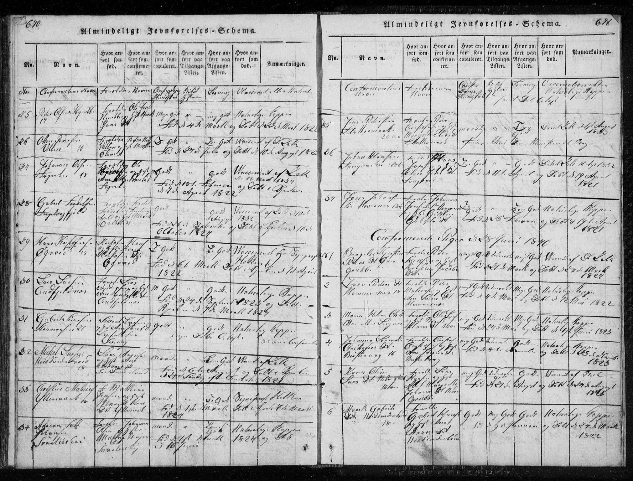 Ministerialprotokoller, klokkerbøker og fødselsregistre - Nordland, AV/SAT-A-1459/827/L0412: Klokkerbok nr. 827C01, 1820-1841, s. 670-671