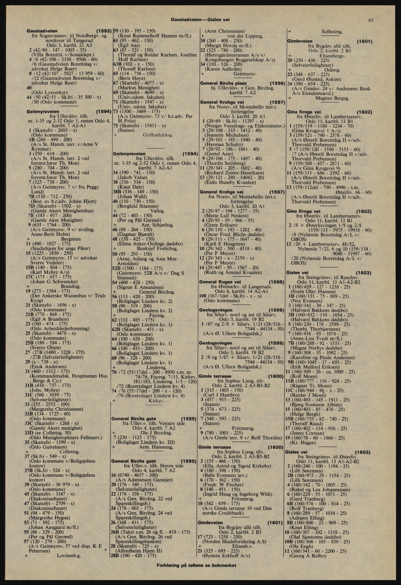 Kristiania/Oslo adressebok, PUBL/-, 1978-1979, s. 63