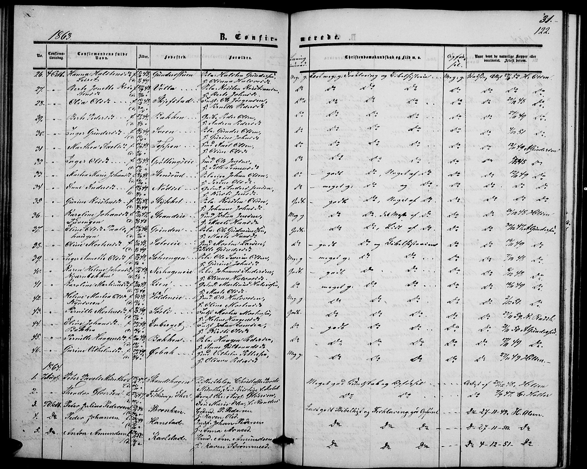 Elverum prestekontor, AV/SAH-PREST-044/H/Ha/Hab/L0003: Klokkerbok nr. 3, 1856-1865, s. 122