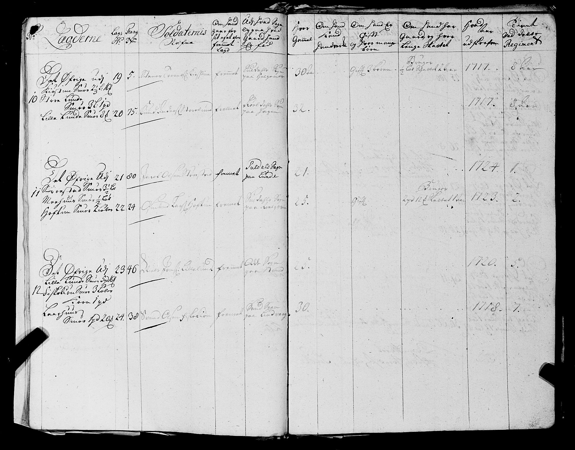 Fylkesmannen i Rogaland, AV/SAST-A-101928/99/3/325/325CA, 1655-1832, s. 2381