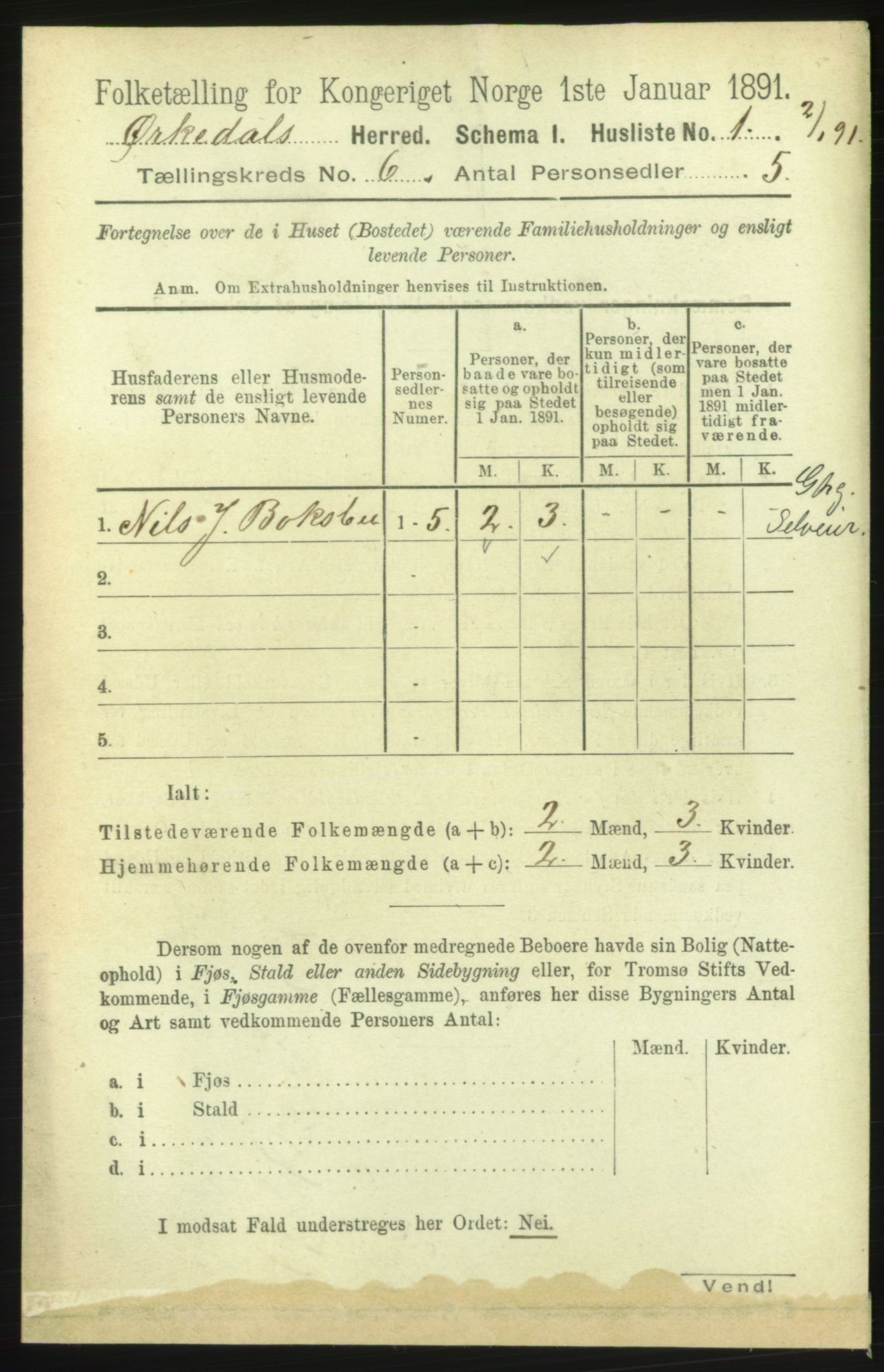 RA, Folketelling 1891 for 1638 Orkdal herred, 1891, s. 2767