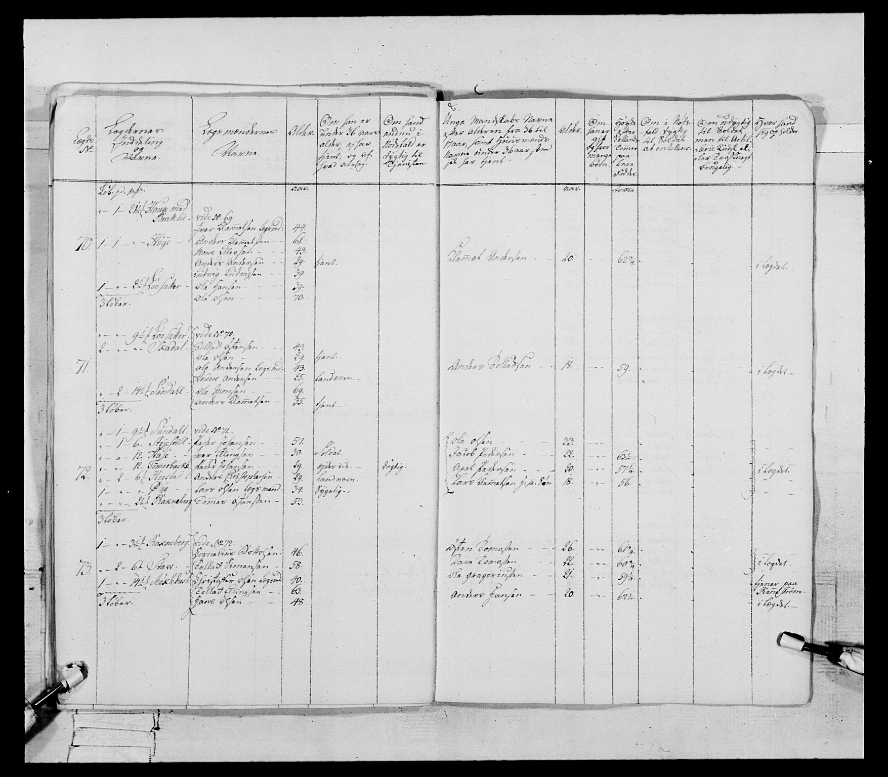 Generalitets- og kommissariatskollegiet, Det kongelige norske kommissariatskollegium, AV/RA-EA-5420/E/Eh/L0090: 1. Bergenhusiske nasjonale infanteriregiment, 1774-1780, s. 391