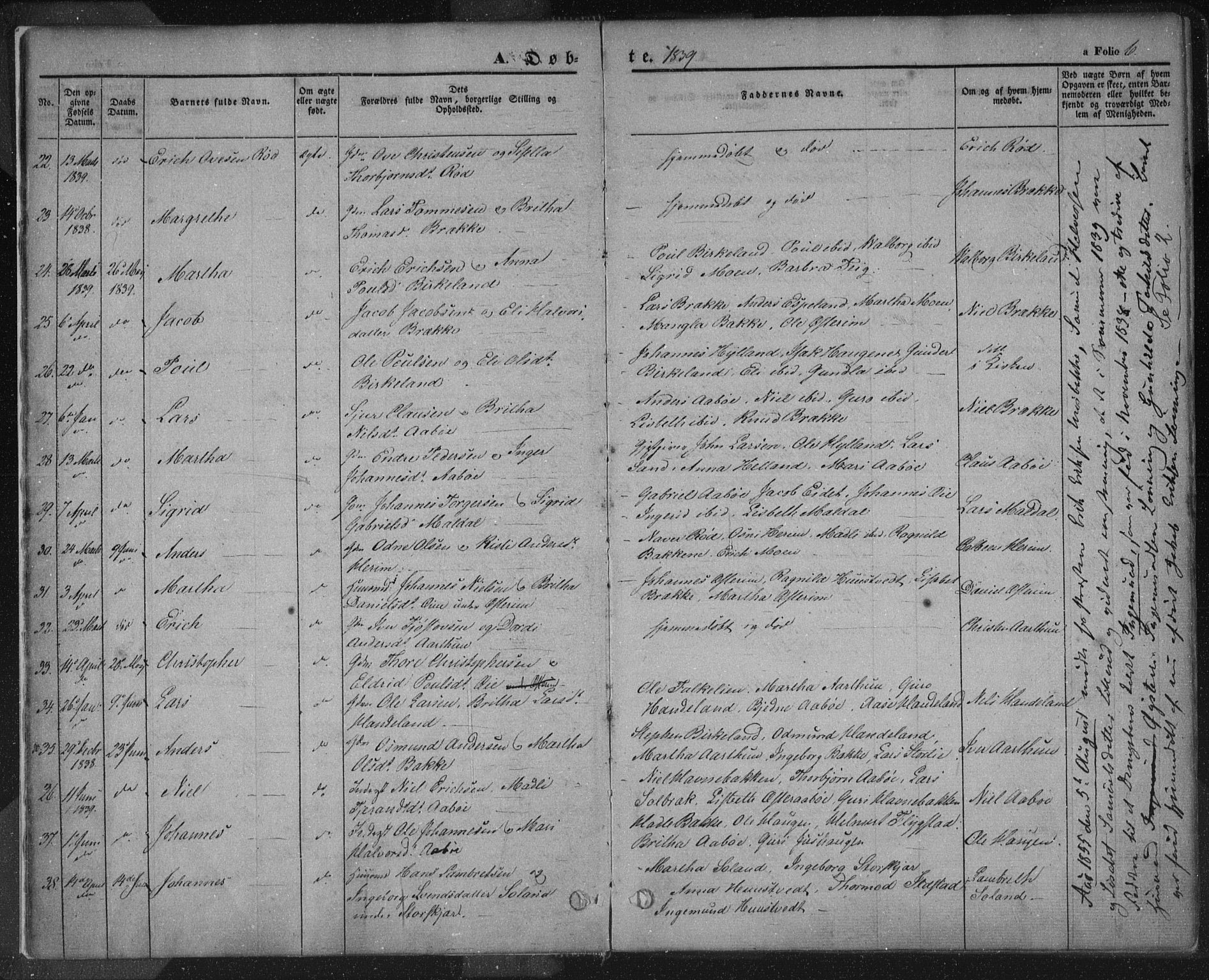 Sand sokneprestkontor, AV/SAST-A-101848/01/III/L0002: Ministerialbok nr. A 2, 1838-1859, s. 6