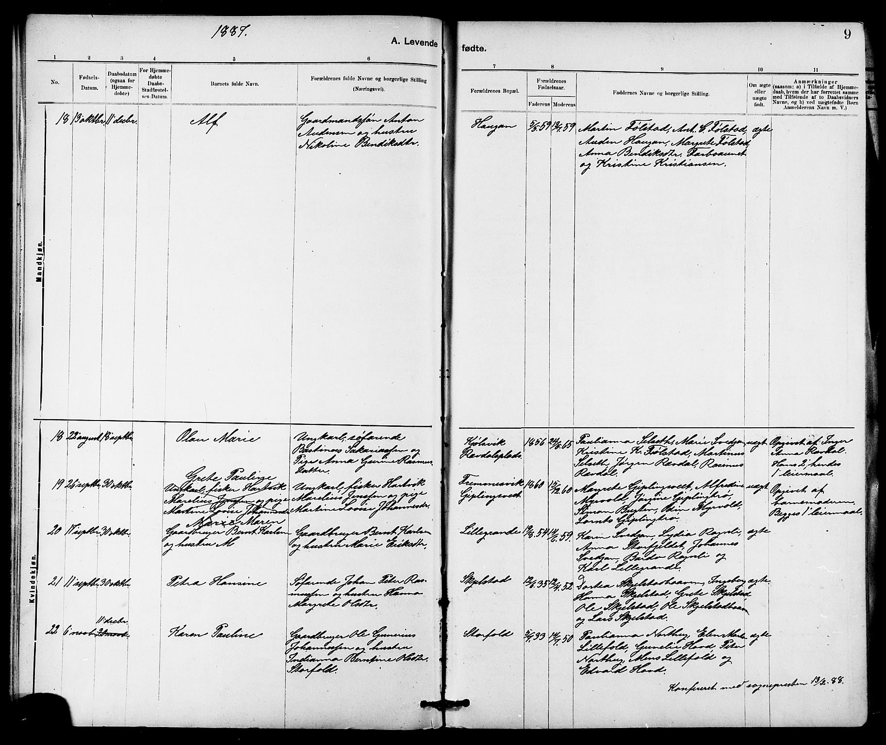 Ministerialprotokoller, klokkerbøker og fødselsregistre - Nord-Trøndelag, SAT/A-1458/744/L0423: Klokkerbok nr. 744C02, 1886-1905, s. 9