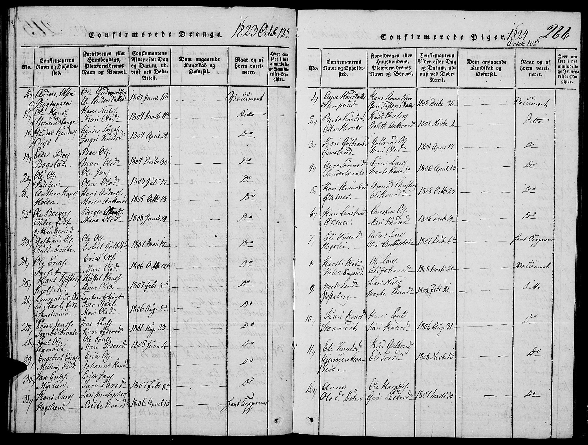 Strøm-Odalen prestekontor, SAH/PREST-028/H/Ha/Hab/L0001: Klokkerbok nr. 1, 1813-1825, s. 266