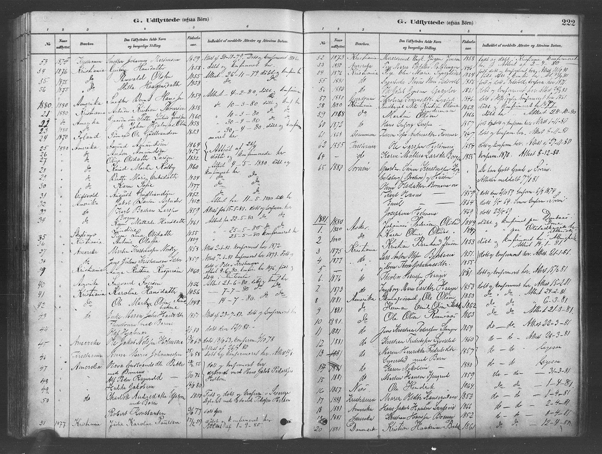 Ullensaker prestekontor Kirkebøker, AV/SAO-A-10236a/F/Fa/L0019: Ministerialbok nr. I 19, 1878-1891, s. 222