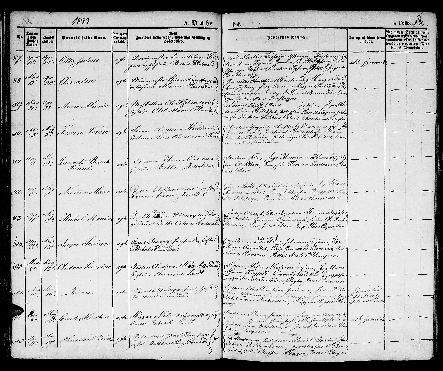 Kristiansand domprosti, AV/SAK-1112-0006/F/Fb/L0007: Klokkerbok nr. B 7, 1829-1837, s. 53