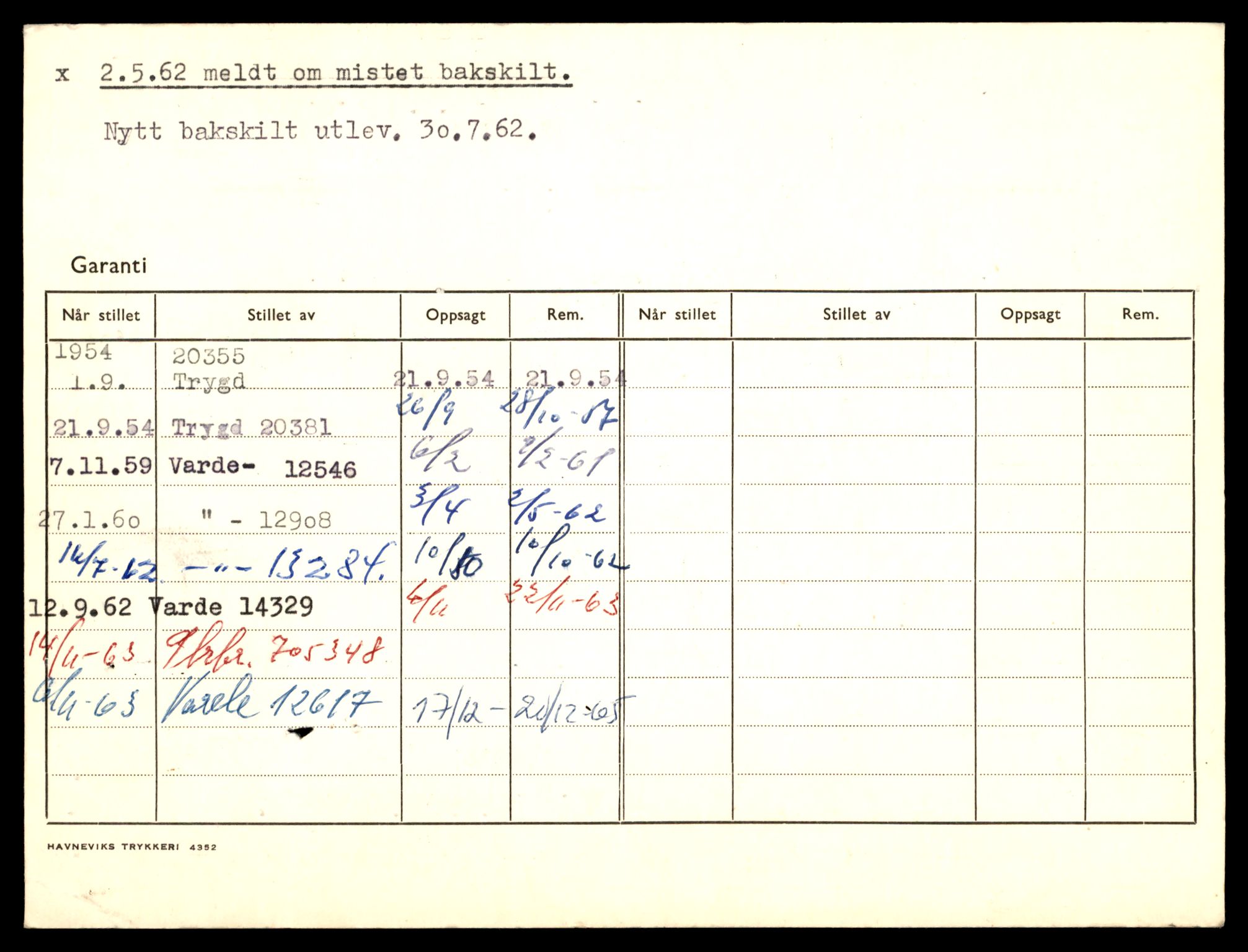 Møre og Romsdal vegkontor - Ålesund trafikkstasjon, AV/SAT-A-4099/F/Fe/L0038: Registreringskort for kjøretøy T 13180 - T 13360, 1927-1998, s. 738