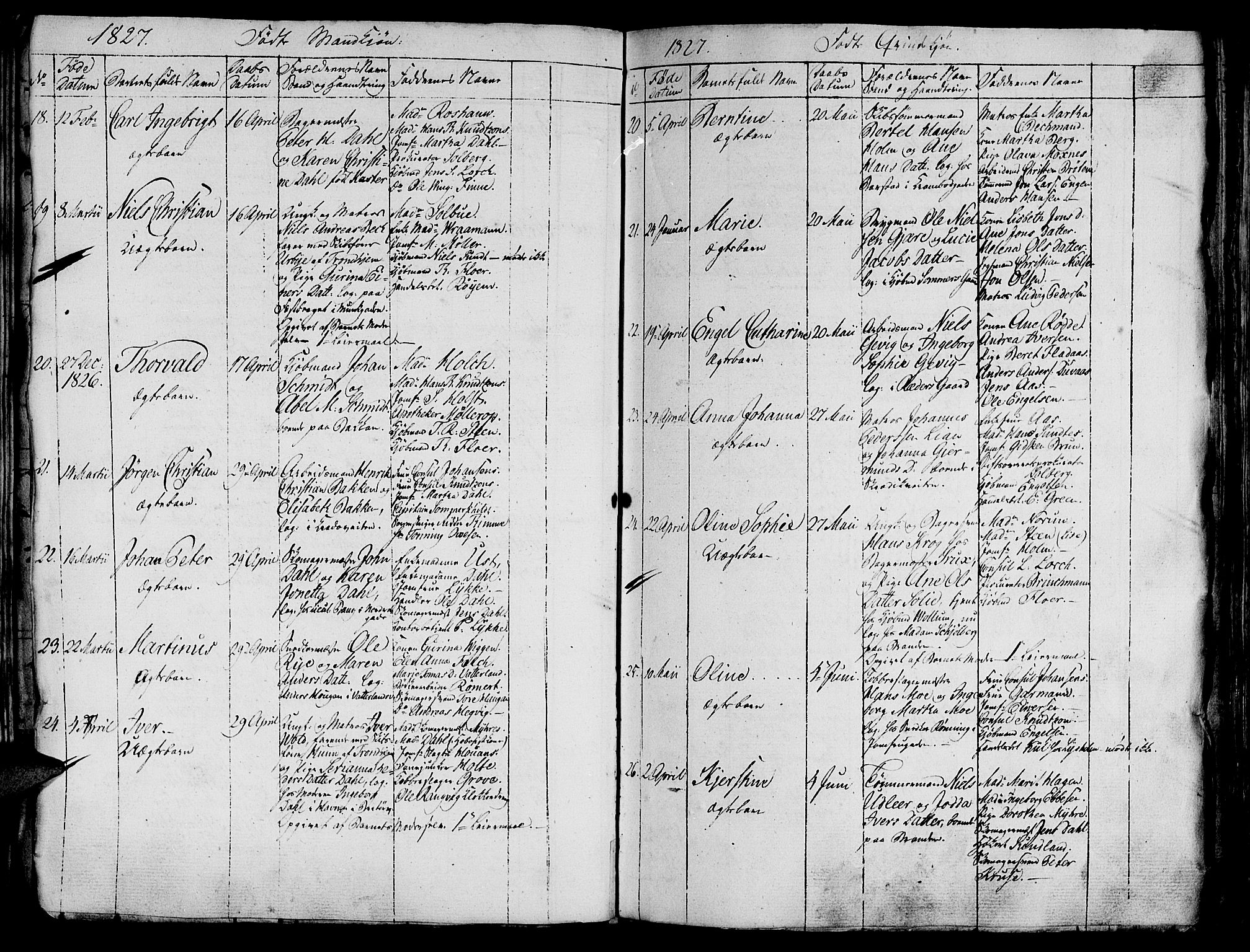 Ministerialprotokoller, klokkerbøker og fødselsregistre - Sør-Trøndelag, AV/SAT-A-1456/602/L0135: Klokkerbok nr. 602C03, 1815-1832