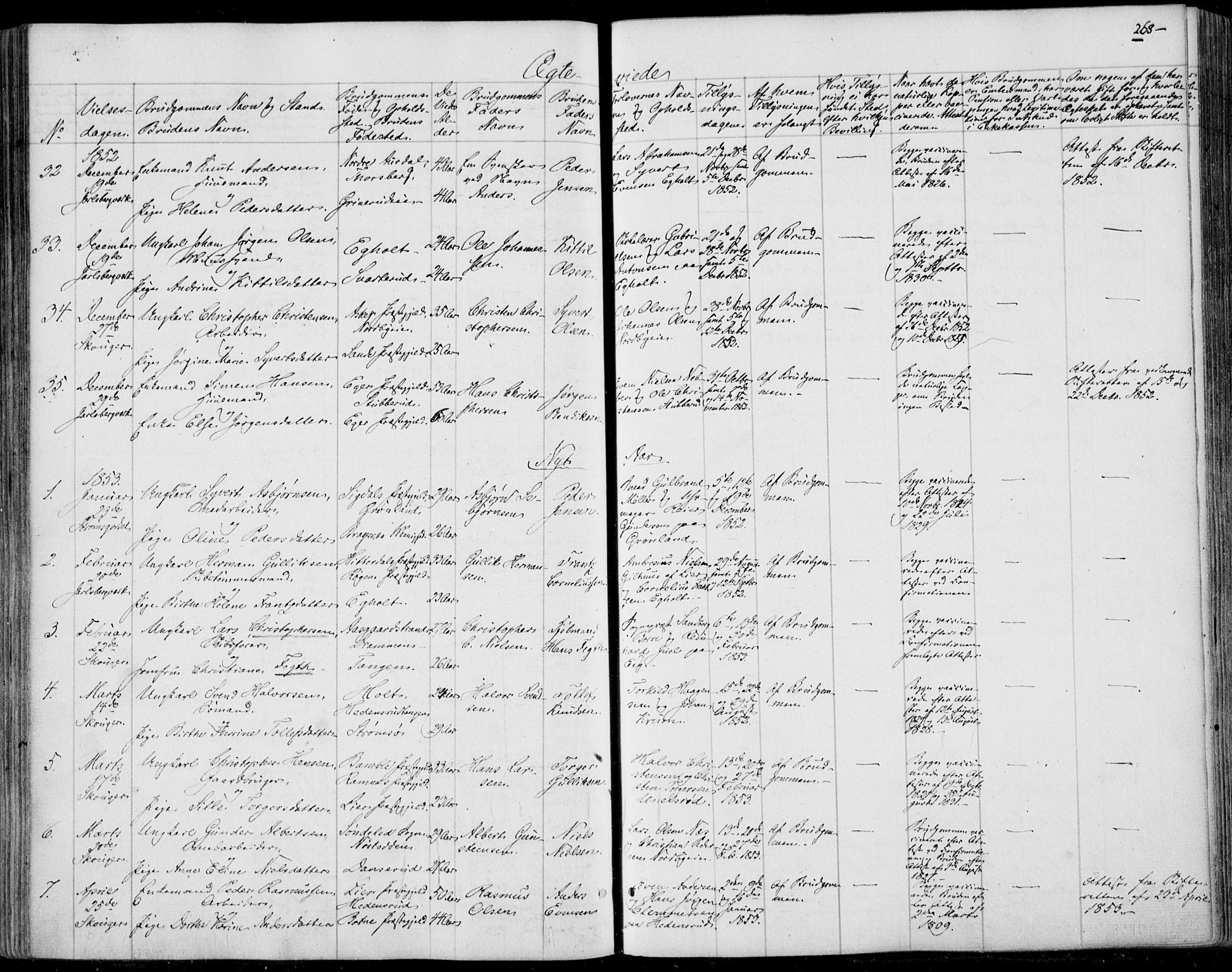 Skoger kirkebøker, AV/SAKO-A-59/F/Fa/L0003: Ministerialbok nr. I 3, 1842-1861, s. 268