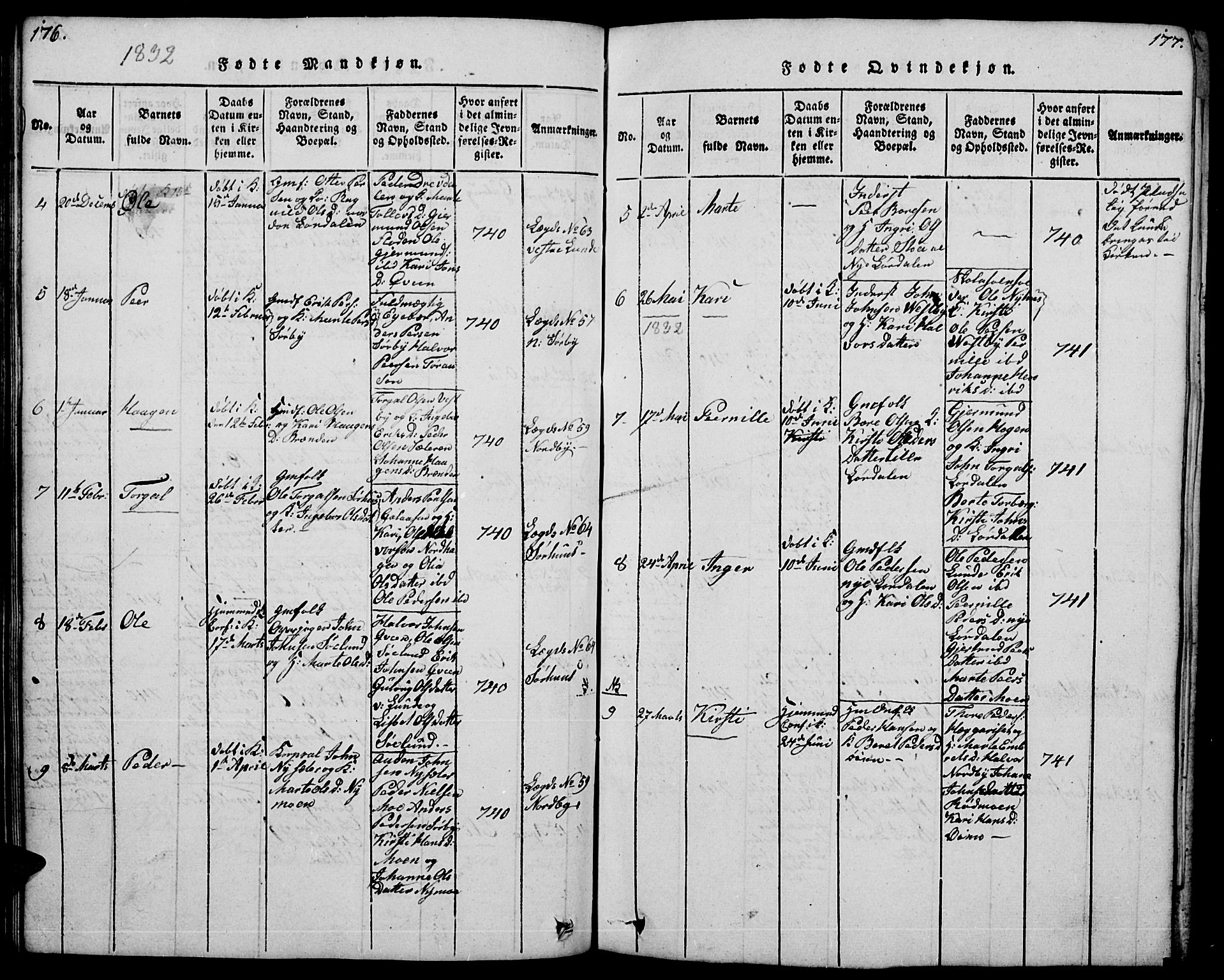 Trysil prestekontor, SAH/PREST-046/H/Ha/Hab/L0004: Klokkerbok nr. 4, 1814-1841, s. 176-177