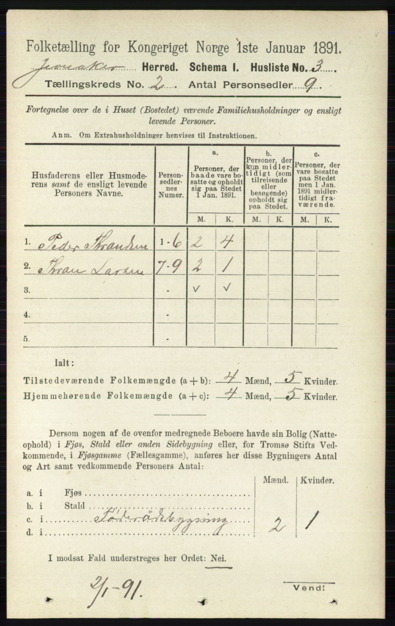 RA, Folketelling 1891 for 0532 Jevnaker herred, 1891, s. 559