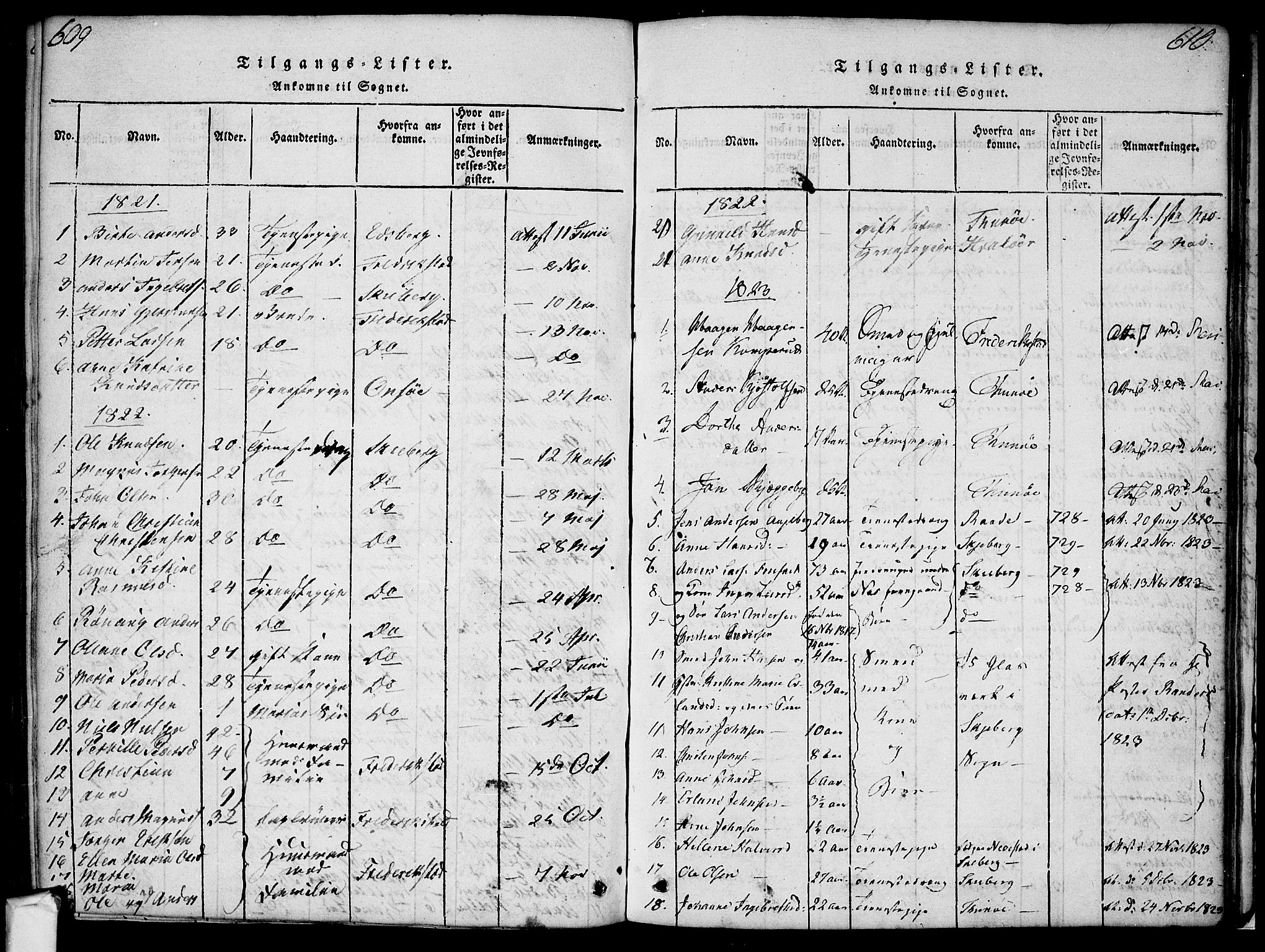 Borge prestekontor Kirkebøker, SAO/A-10903/F/Fa/L0003: Ministerialbok nr. I 3, 1815-1836, s. 609-610