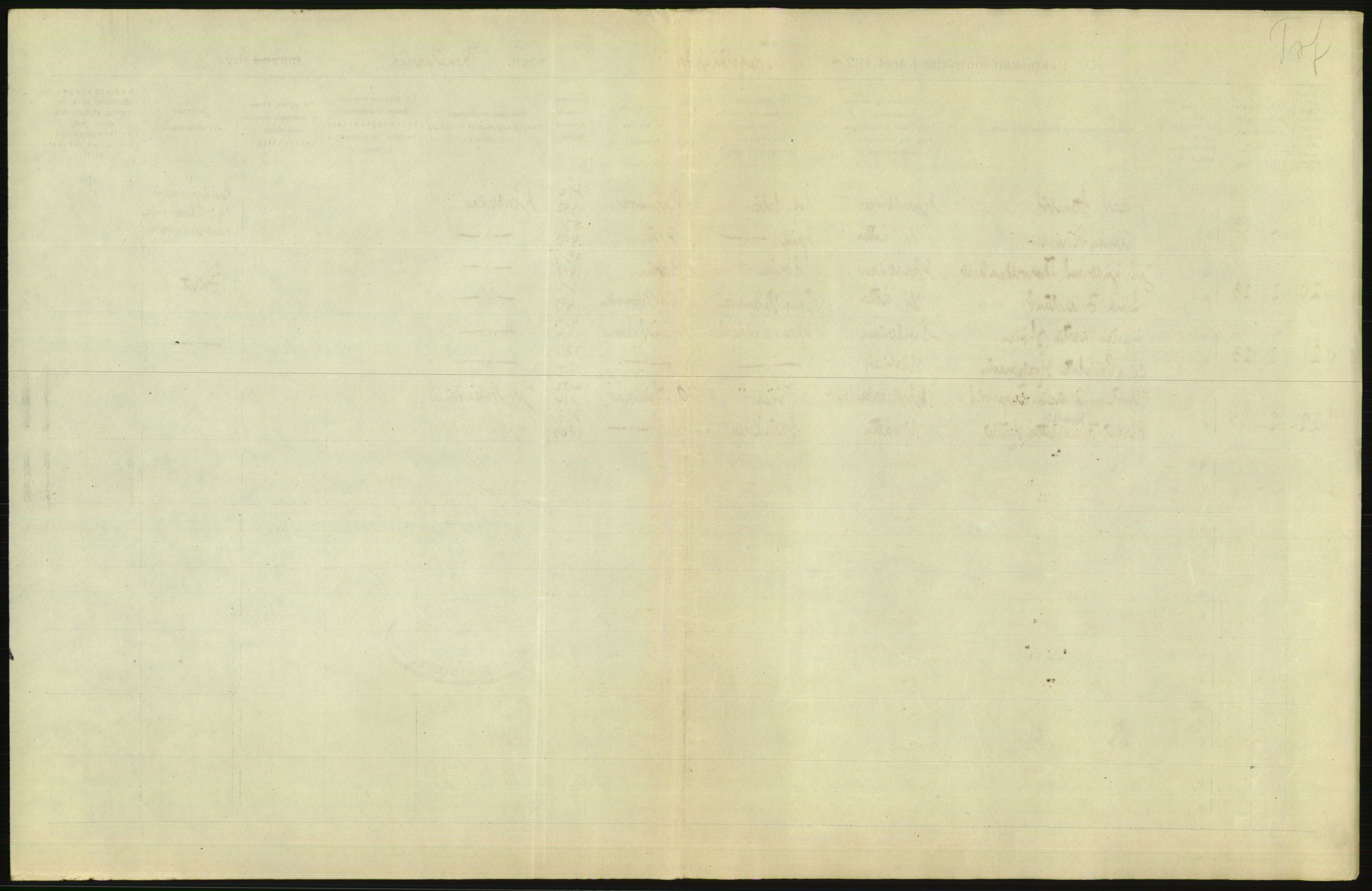 Statistisk sentralbyrå, Sosiodemografiske emner, Befolkning, AV/RA-S-2228/D/Df/Dfc/Dfcd/L0007: Kristiania: Gifte, 1924, s. 5