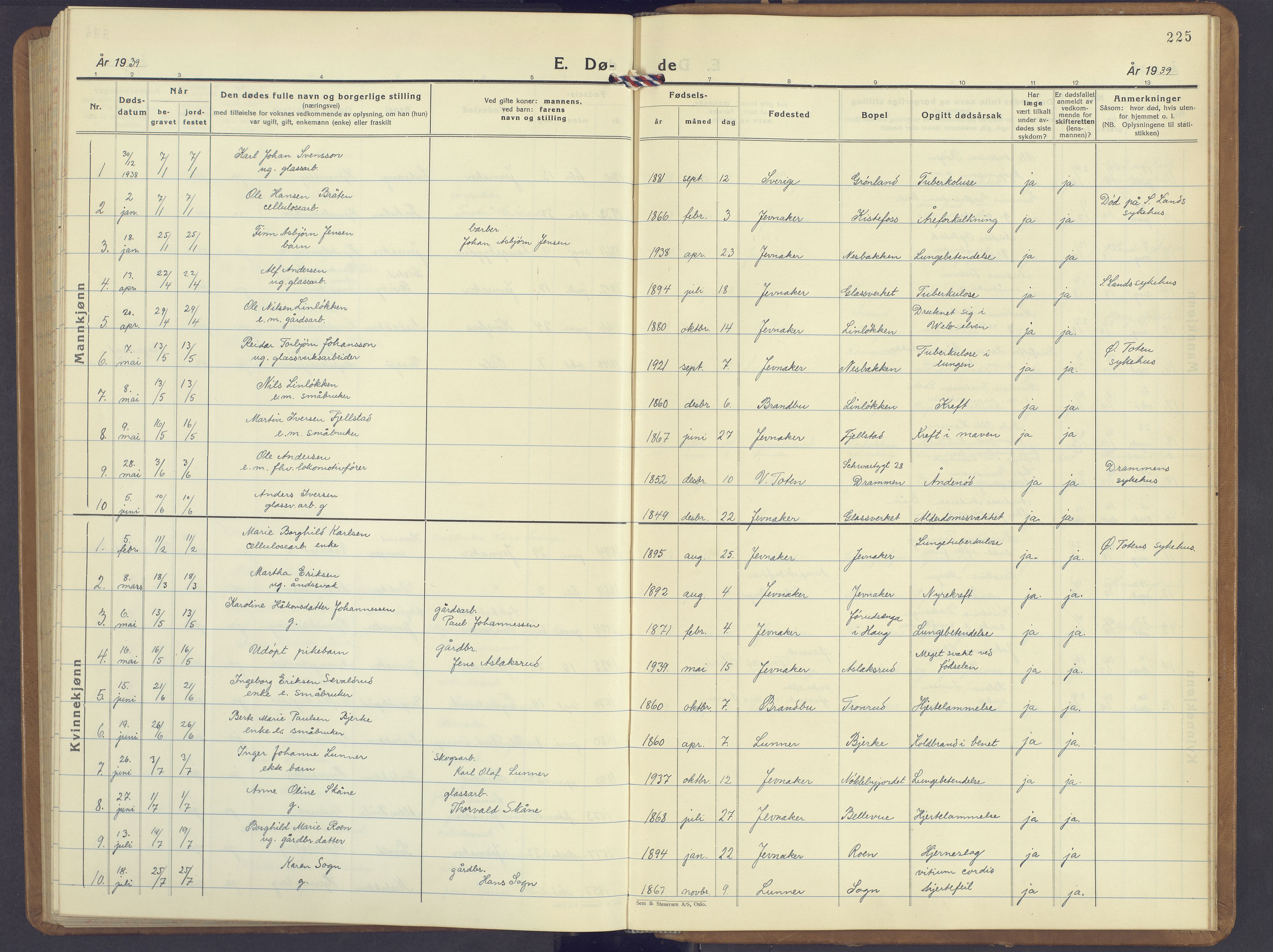 Jevnaker prestekontor, SAH/PREST-116/H/Ha/Hab/L0006: Klokkerbok nr. 6, 1930-1945, s. 225