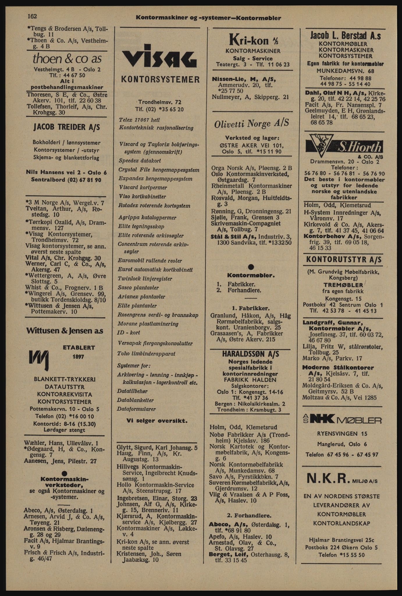 Kristiania/Oslo adressebok, PUBL/-, 1976-1977, s. 162