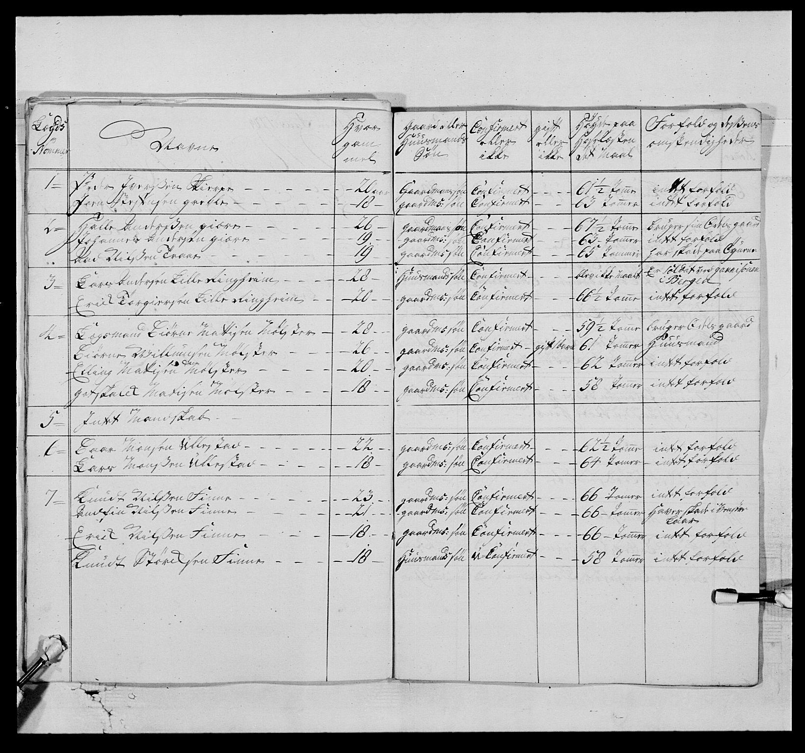 Kommanderende general (KG I) med Det norske krigsdirektorium, AV/RA-EA-5419/E/Ea/L0520b: 2. Bergenhusiske regiment, 1761-1765, s. 215