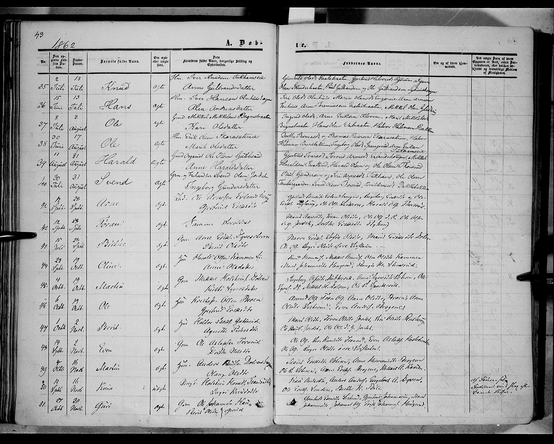Sør-Aurdal prestekontor, AV/SAH-PREST-128/H/Ha/Haa/L0005: Ministerialbok nr. 5, 1849-1876, s. 43