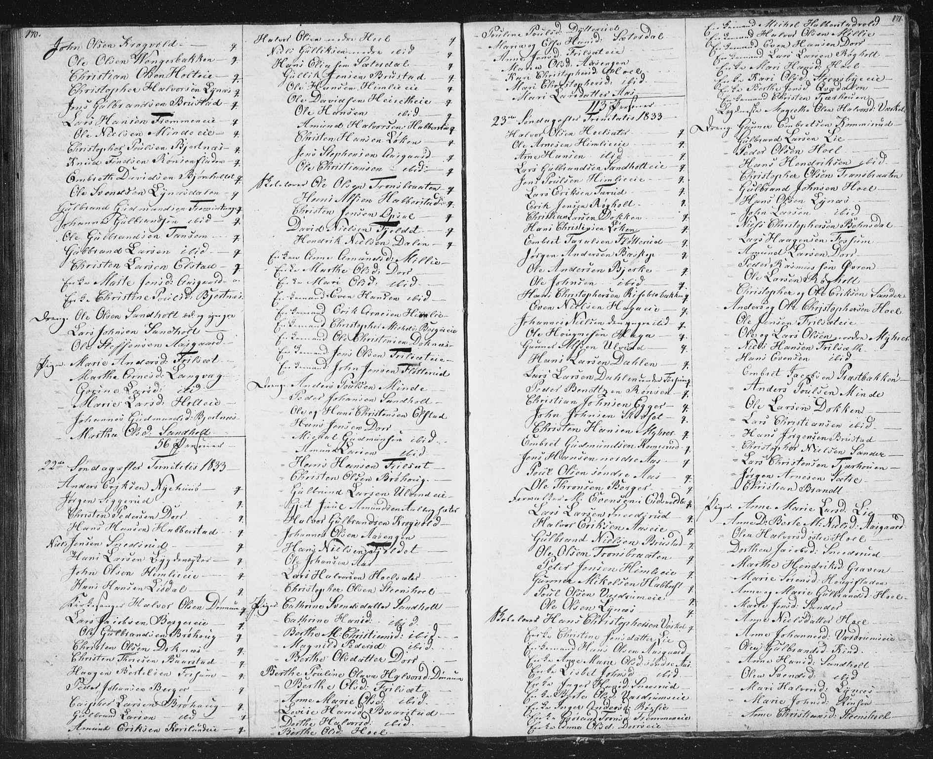Eidsvoll prestekontor Kirkebøker, AV/SAO-A-10888/M/Ma/L0001: Kommunikantprotokoll nr. I 1, 1820-1834, s. 170-171