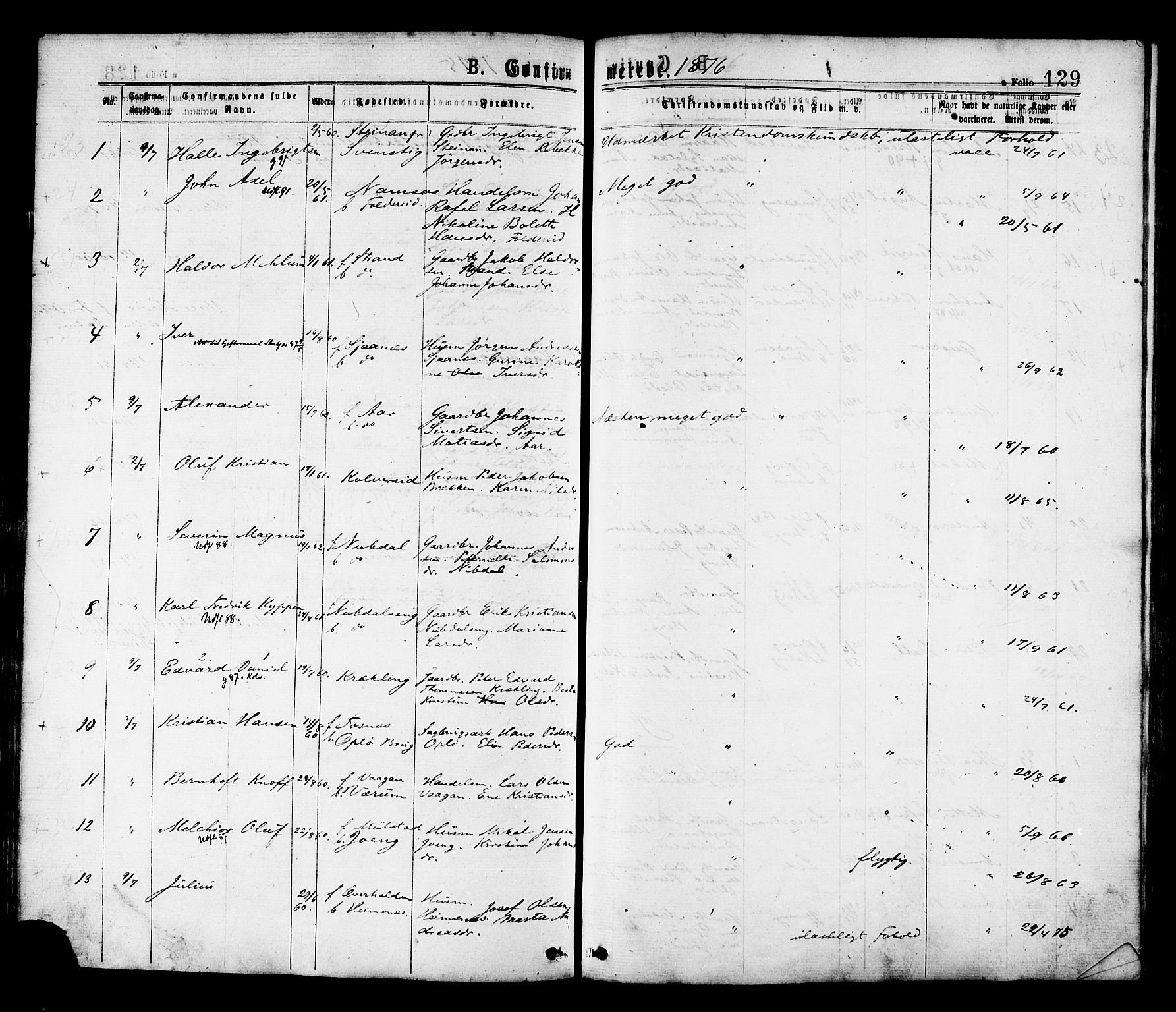 Ministerialprotokoller, klokkerbøker og fødselsregistre - Nord-Trøndelag, SAT/A-1458/780/L0642: Ministerialbok nr. 780A07 /1, 1874-1885, s. 129