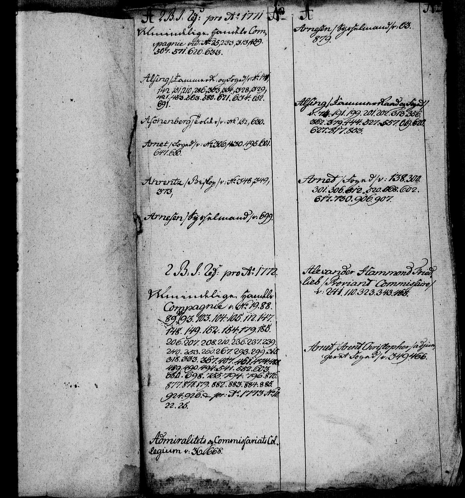 Rentekammeret, Kammerkanselliet, RA/EA-3111/G/Gi/Gia/L0012: Register til Index referendorum for Norske Kammers 2. byrå (merket RK 55.15), 1771-1773, s. 4