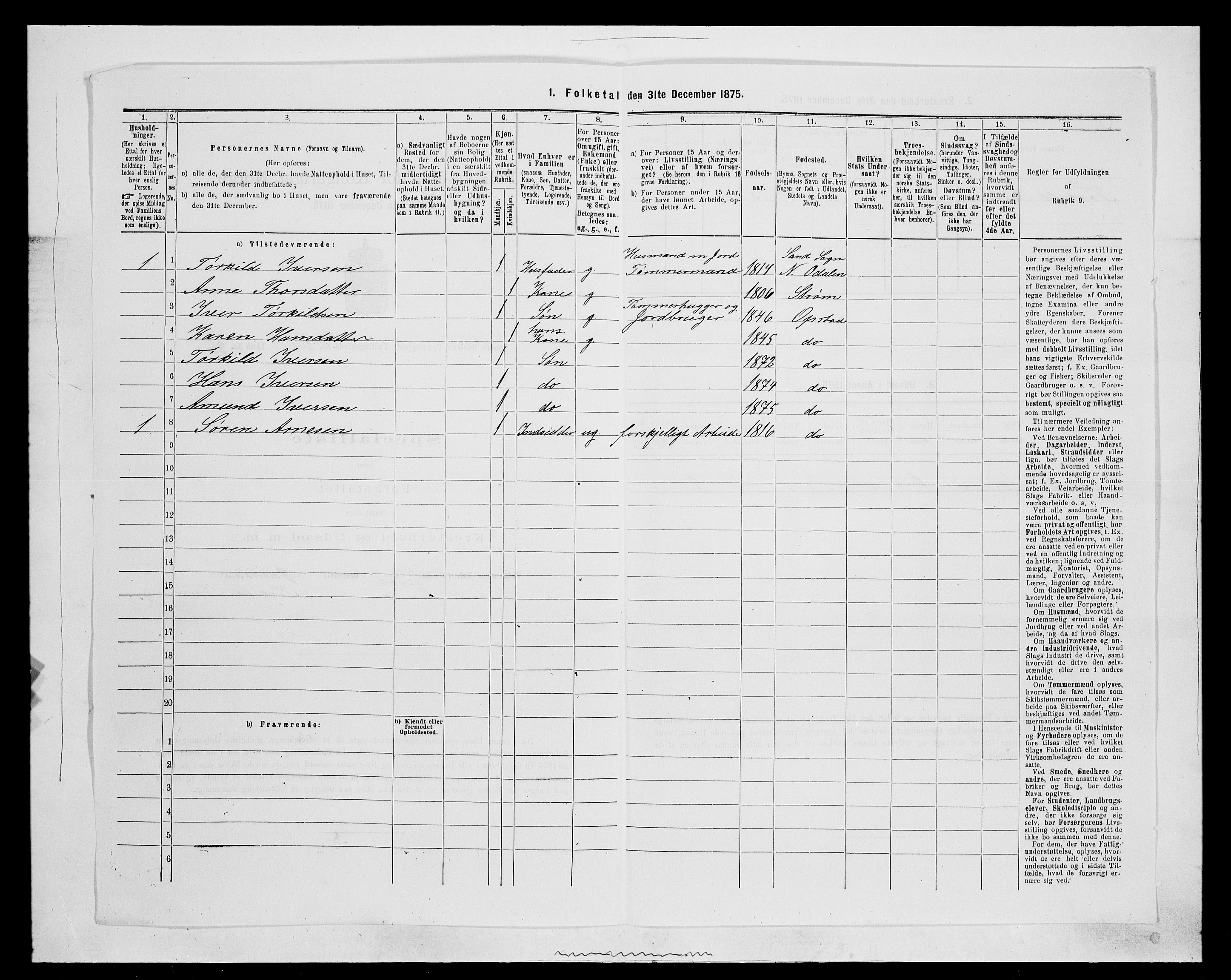 SAH, Folketelling 1875 for 0419P Sør-Odal prestegjeld, 1875, s. 2090