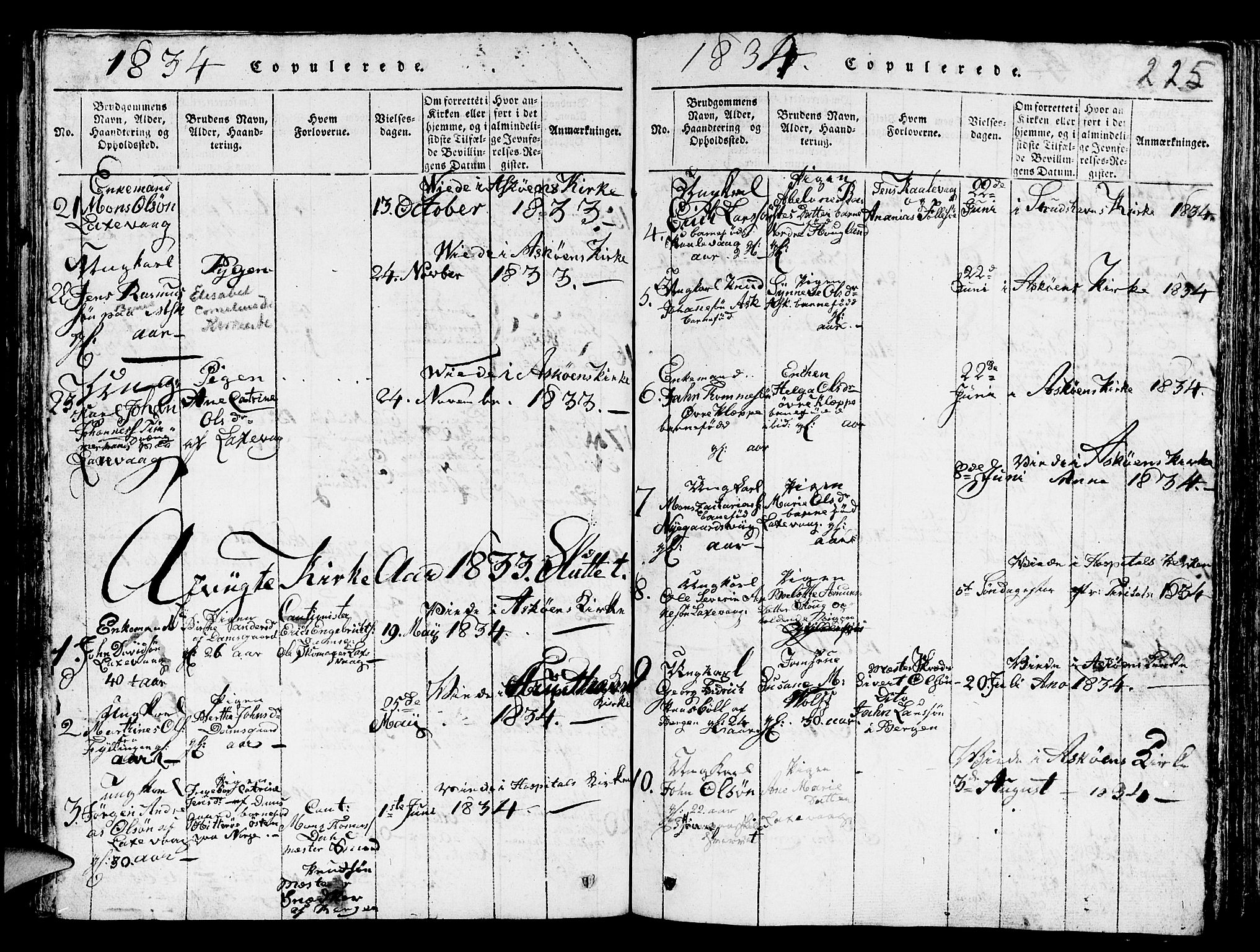 Askøy Sokneprestembete, AV/SAB-A-74101/H/Ha/Hab/Haba/L0002: Klokkerbok nr. A 2, 1815-1846, s. 225