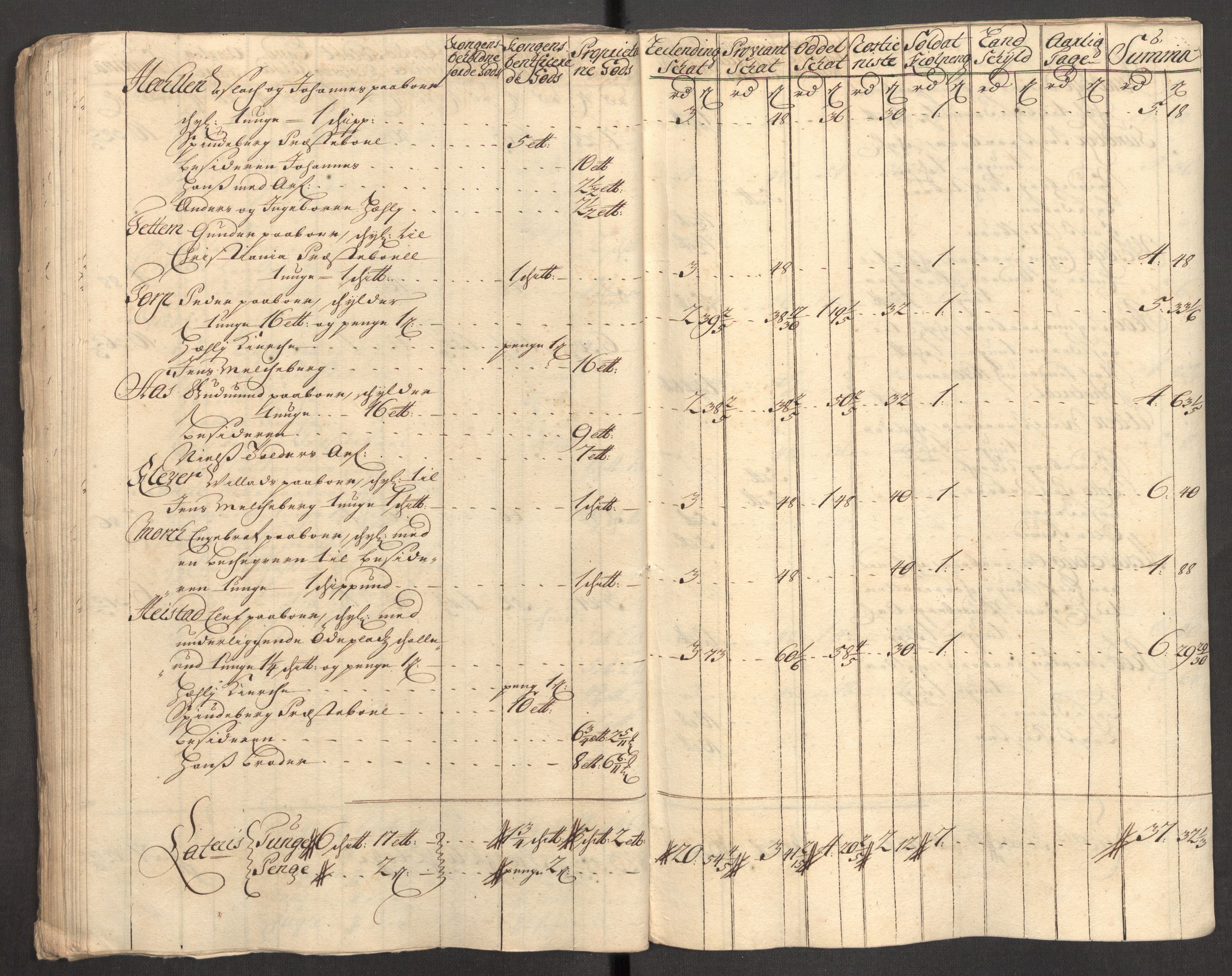 Rentekammeret inntil 1814, Reviderte regnskaper, Fogderegnskap, RA/EA-4092/R07/L0306: Fogderegnskap Rakkestad, Heggen og Frøland, 1713, s. 76