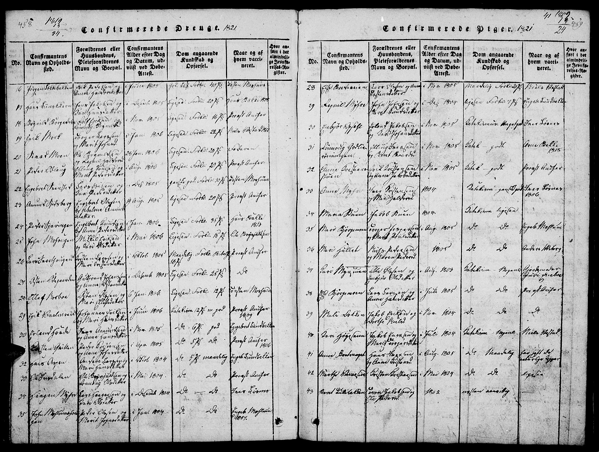 Ringebu prestekontor, SAH/PREST-082/H/Ha/Hab/L0001: Klokkerbok nr. 1, 1821-1839, s. 458-459