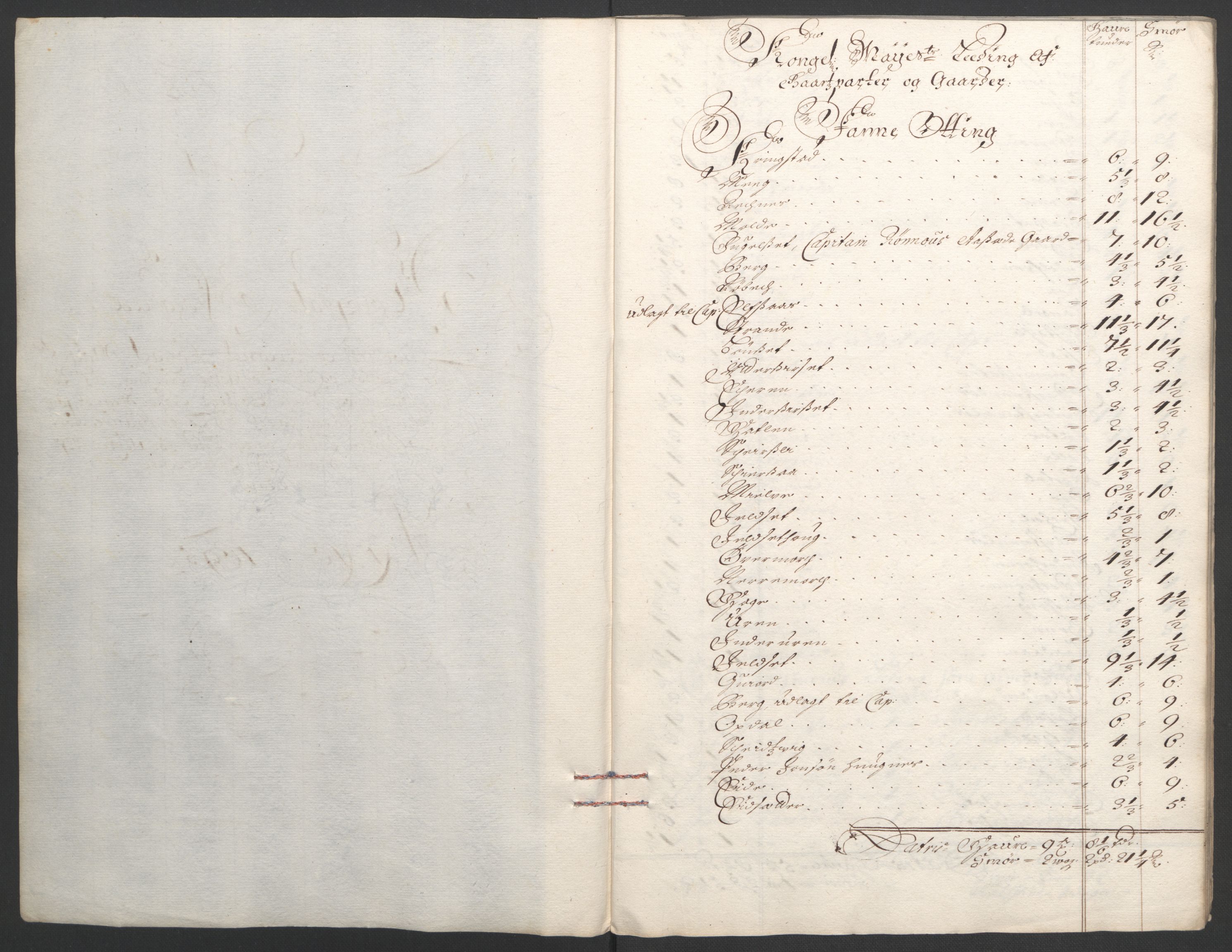 Rentekammeret inntil 1814, Reviderte regnskaper, Fogderegnskap, AV/RA-EA-4092/R55/L3652: Fogderegnskap Romsdal, 1695-1696, s. 102