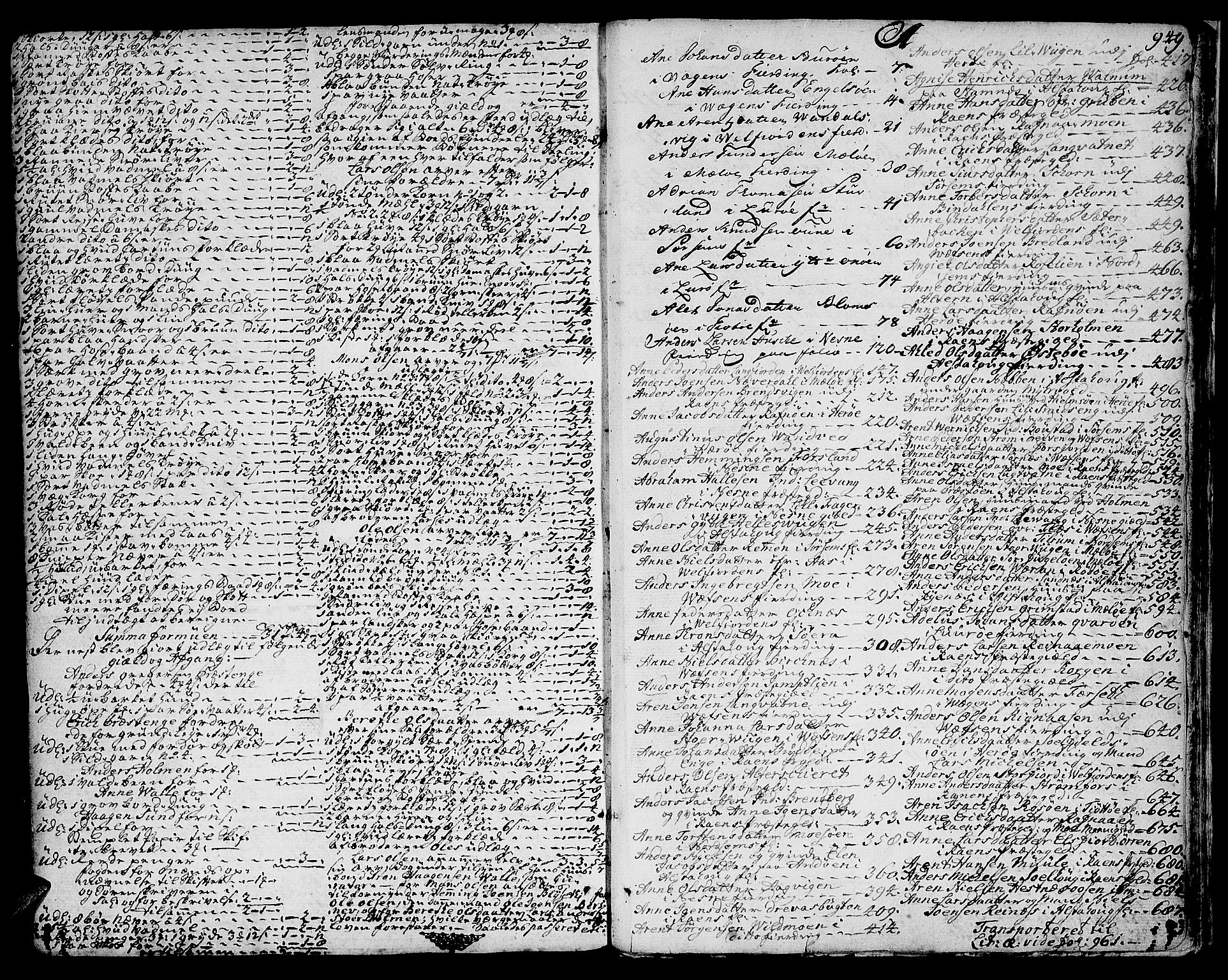 Helgeland sorenskriveri, AV/SAT-A-0004/3/3A/L0014: Skifteprotokoll 8C, 1743-1746, s. 948b-949a