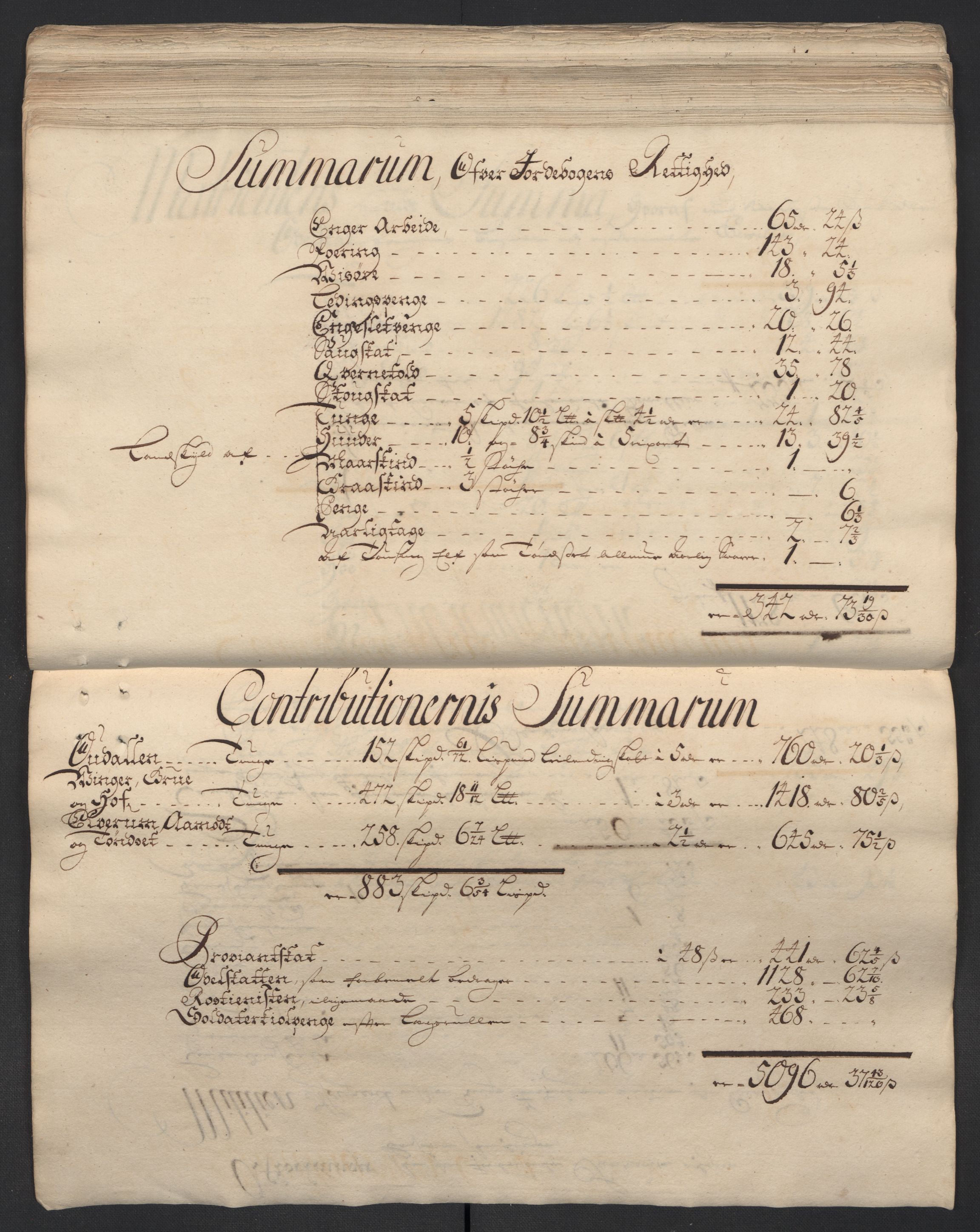 Rentekammeret inntil 1814, Reviderte regnskaper, Fogderegnskap, AV/RA-EA-4092/R13/L0846: Fogderegnskap Solør, Odal og Østerdal, 1709, s. 198