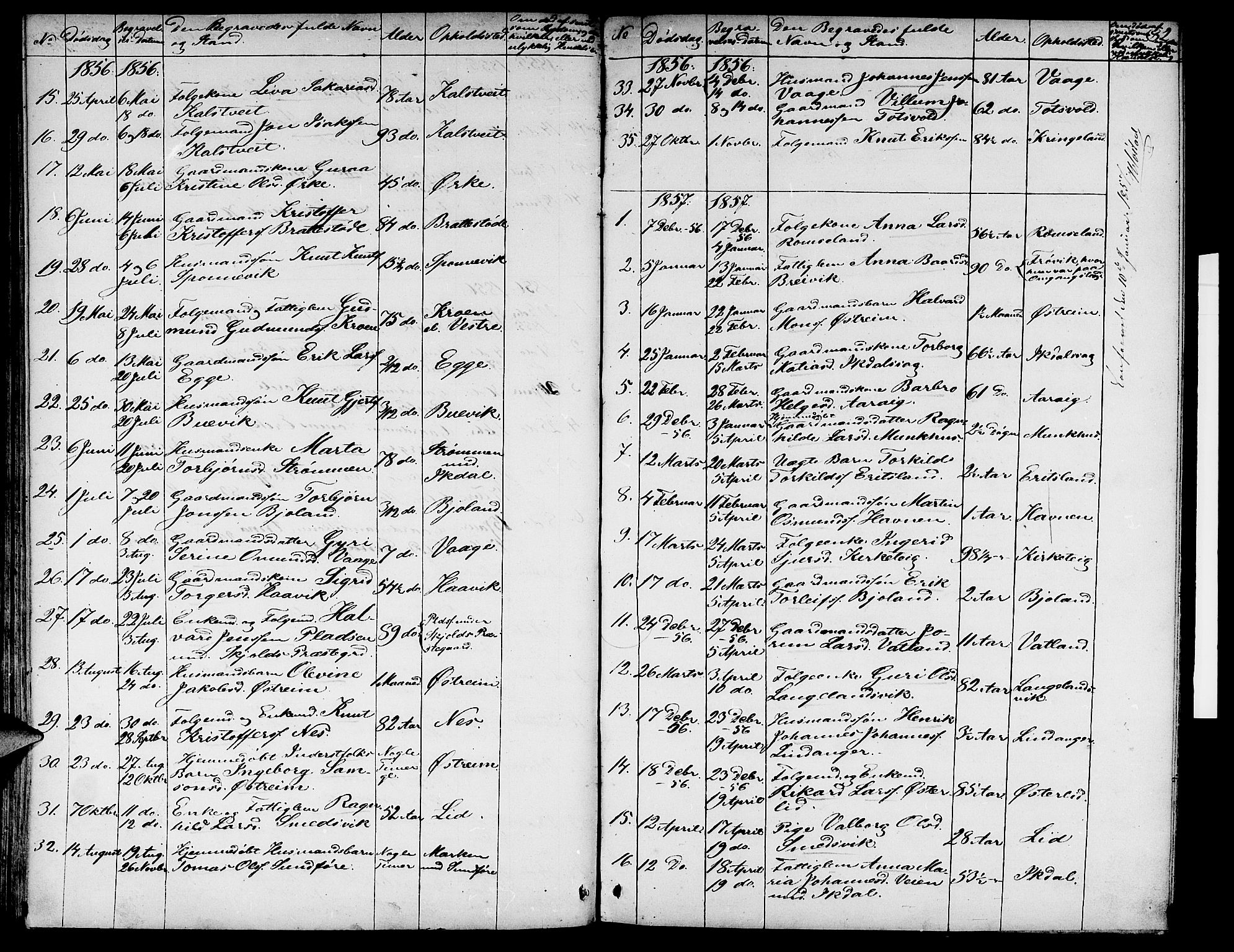 Skjold sokneprestkontor, AV/SAST-A-101847/H/Ha/Hab/L0003: Klokkerbok nr. B 3, 1850-1867, s. 82