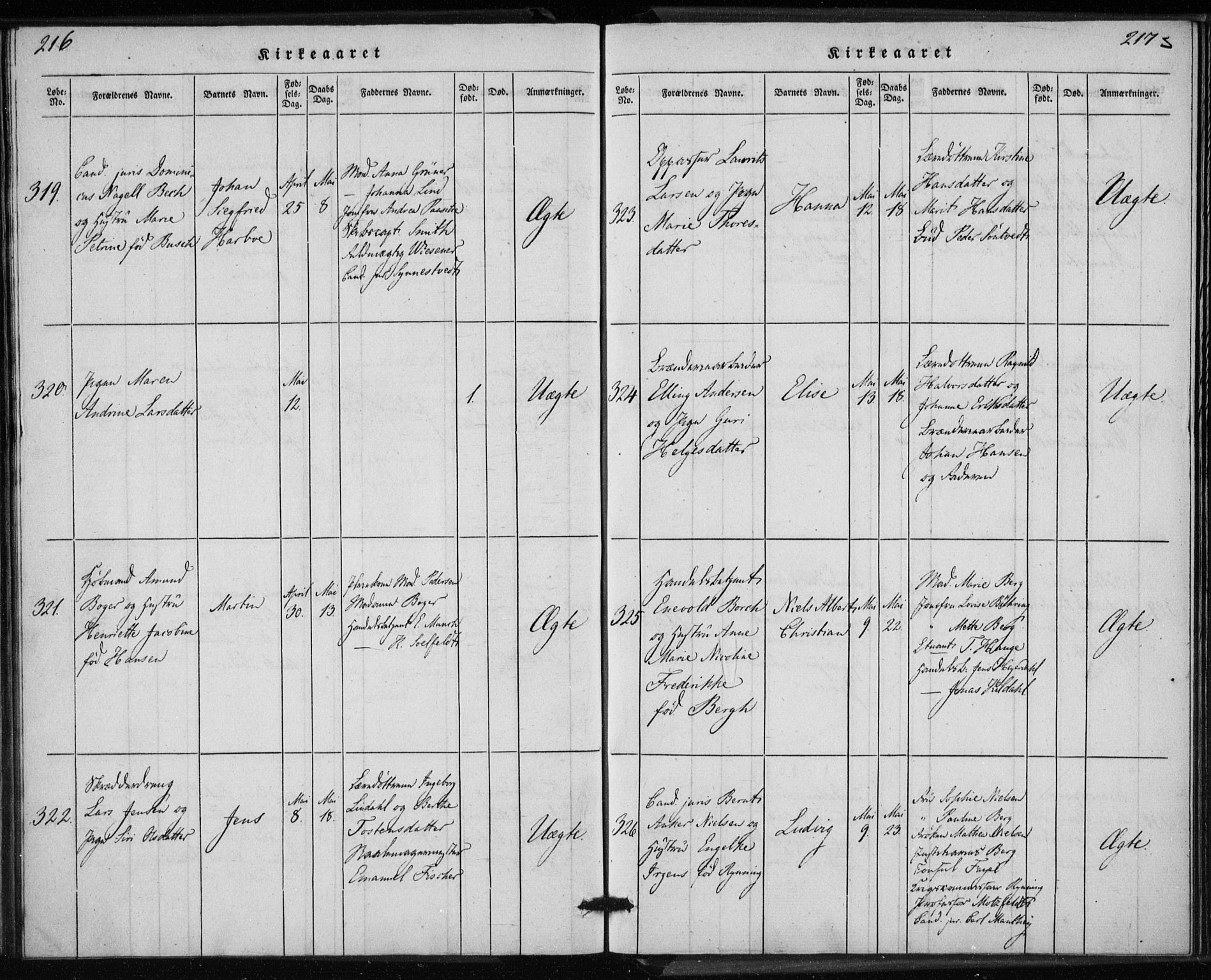 Rikshospitalet prestekontor Kirkebøker, AV/SAO-A-10309b/K/L0001/0001: Dåpsbok nr. 1.1, 1834-1842, s. 216-217