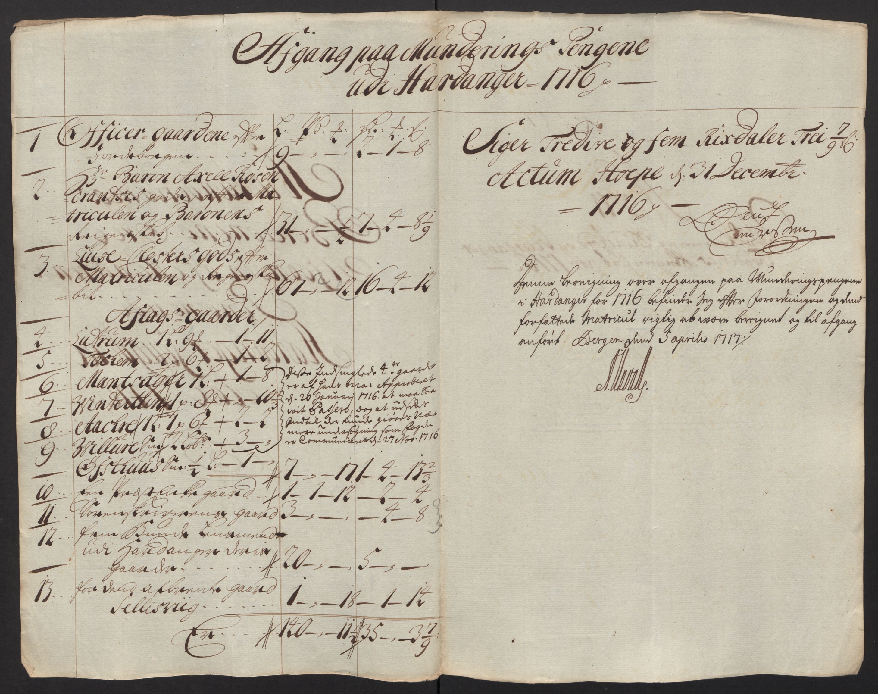Rentekammeret inntil 1814, Reviderte regnskaper, Fogderegnskap, AV/RA-EA-4092/R48/L2992: Fogderegnskap Sunnhordland og Hardanger, 1716, s. 352