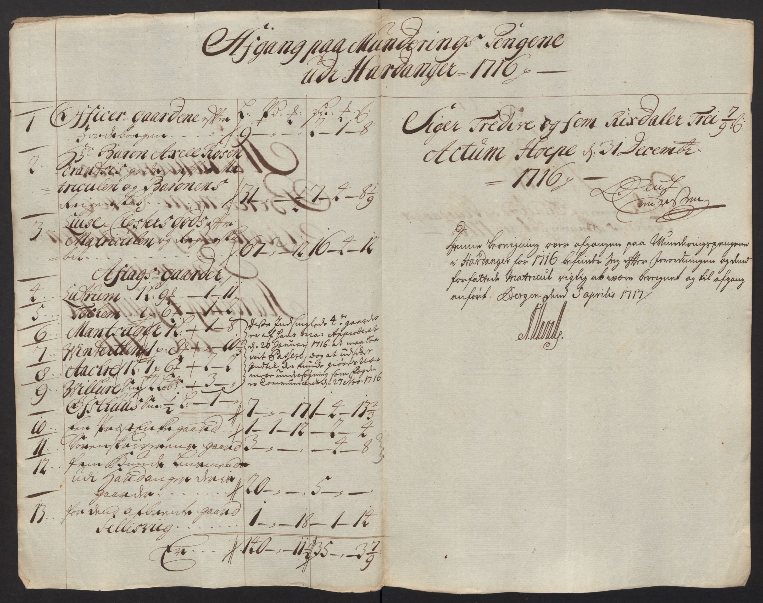 Rentekammeret inntil 1814, Reviderte regnskaper, Fogderegnskap, RA/EA-4092/R48/L2992: Fogderegnskap Sunnhordland og Hardanger, 1716, s. 352