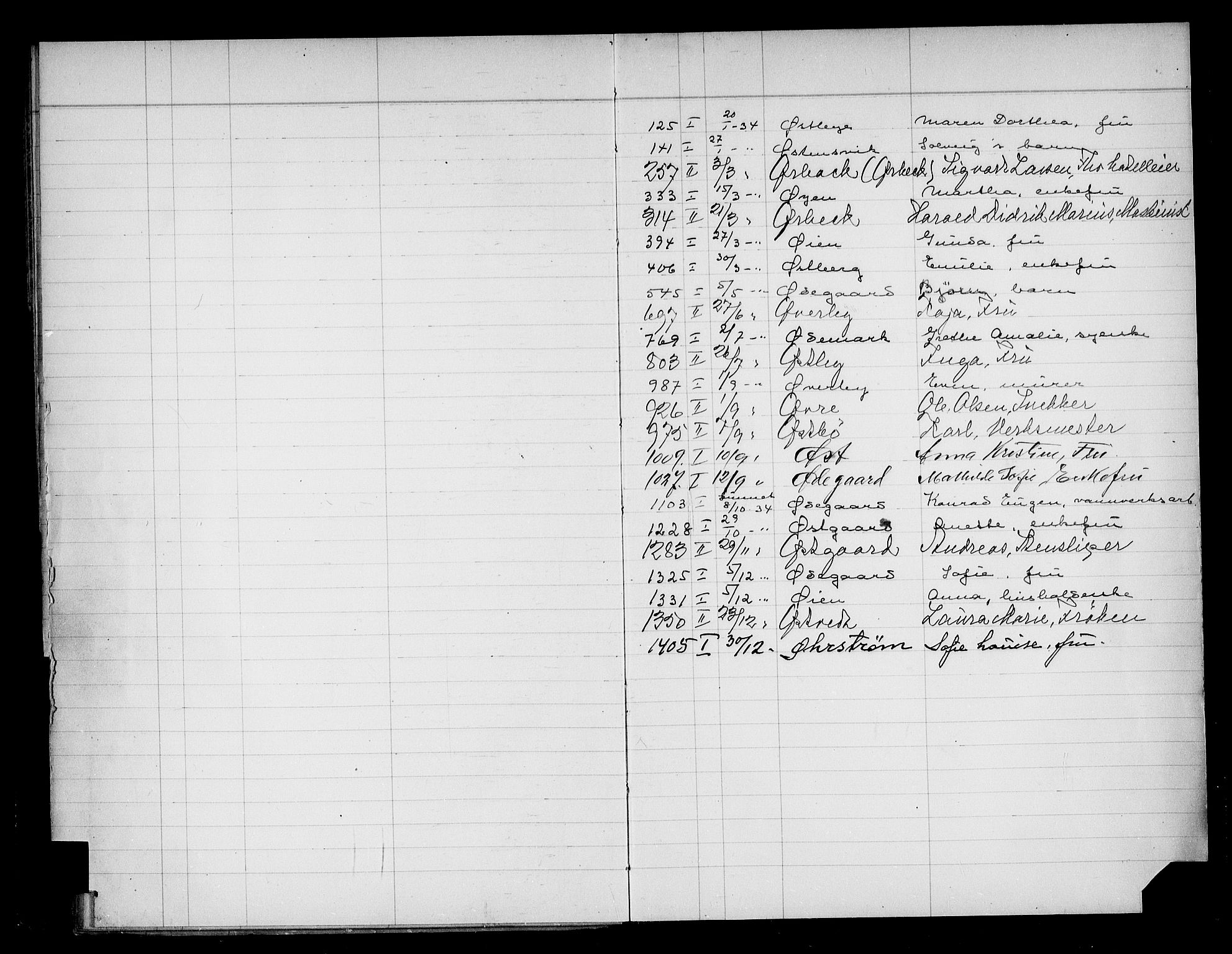 Oslo skifterett, AV/SAO-A-10383/F/Fa/Faa/L0034: Navneregister, 1934