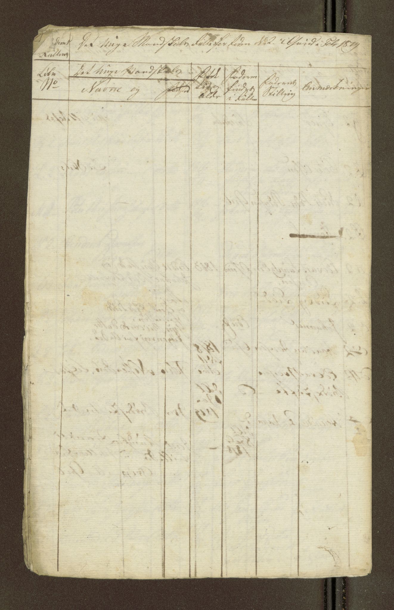 Sjøinnrulleringen - Trondhjemske distrikt, AV/SAT-A-5121/01/L0036/0003: -- / Ungdomsrulle for Kristiansund krets, 1804-1819, s. 273