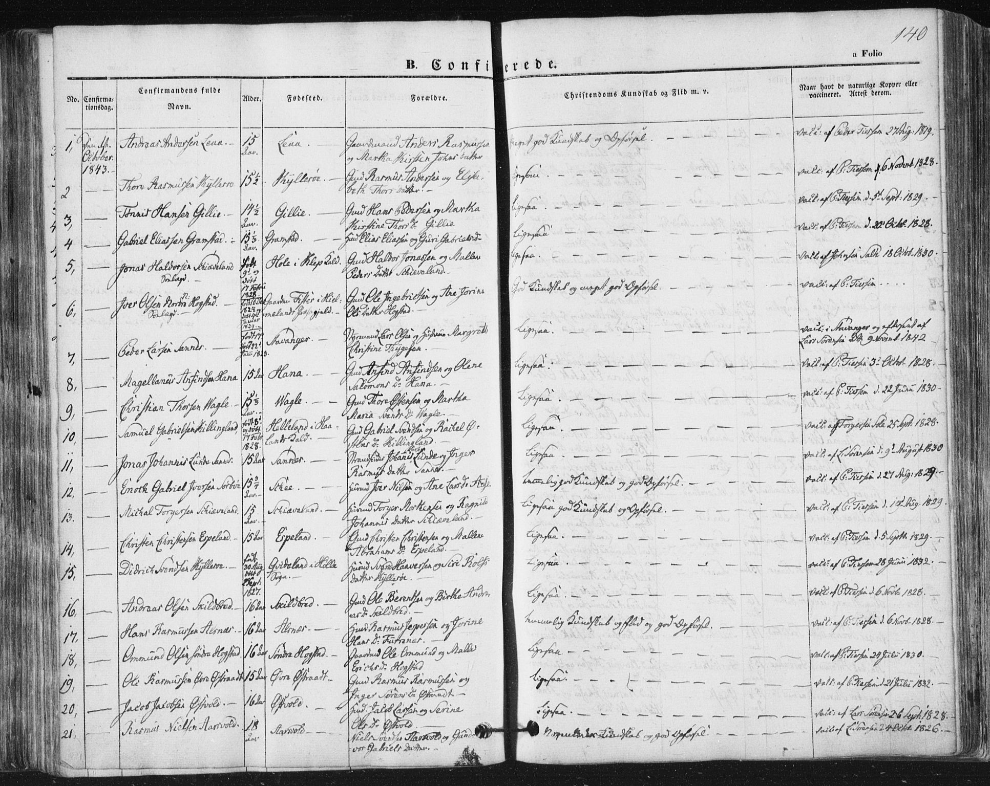 Høyland sokneprestkontor, AV/SAST-A-101799/001/30BA/L0008: Ministerialbok nr. A 8, 1841-1856, s. 140