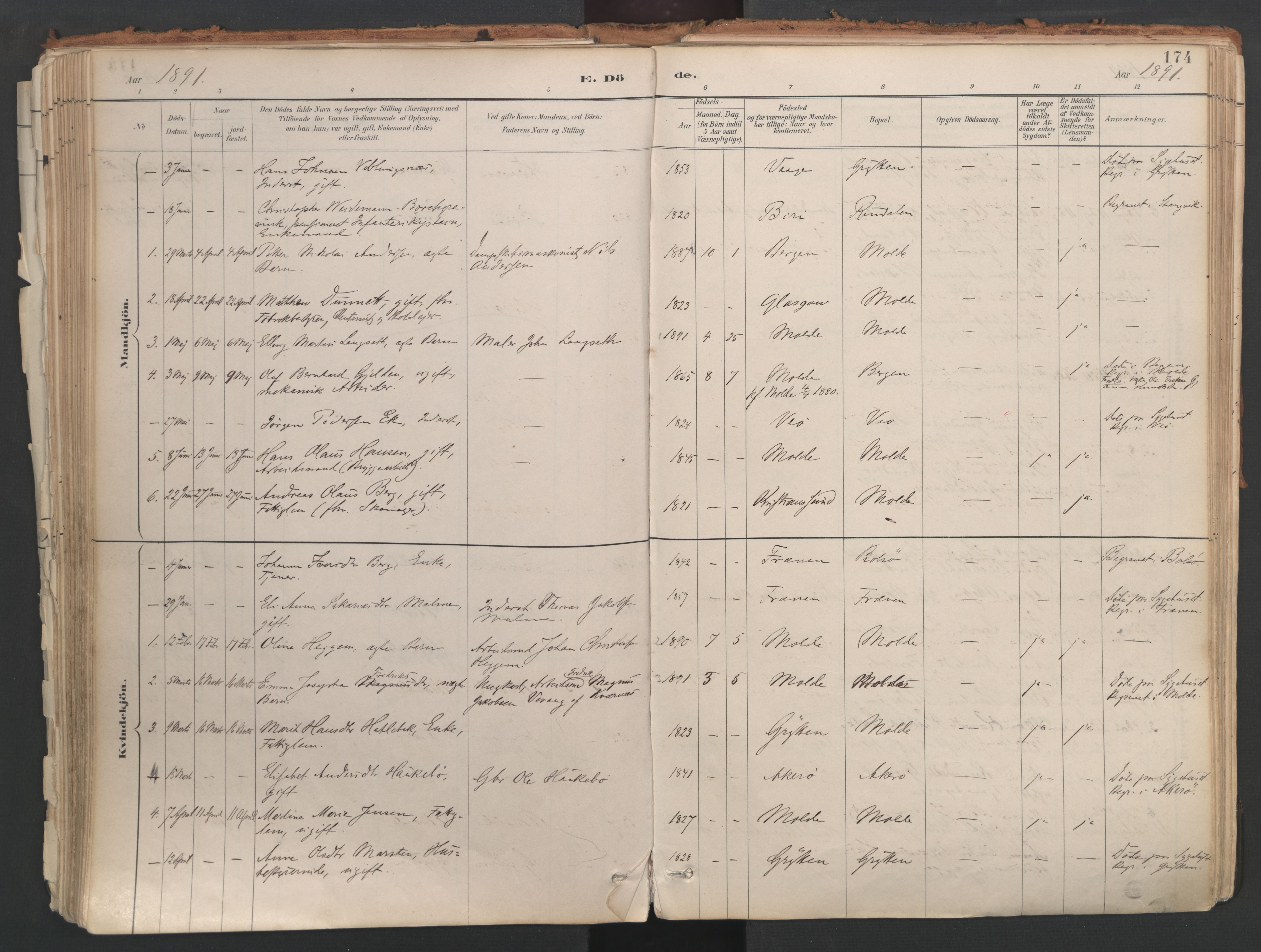 Ministerialprotokoller, klokkerbøker og fødselsregistre - Møre og Romsdal, SAT/A-1454/558/L0692: Ministerialbok nr. 558A06, 1887-1971, s. 174