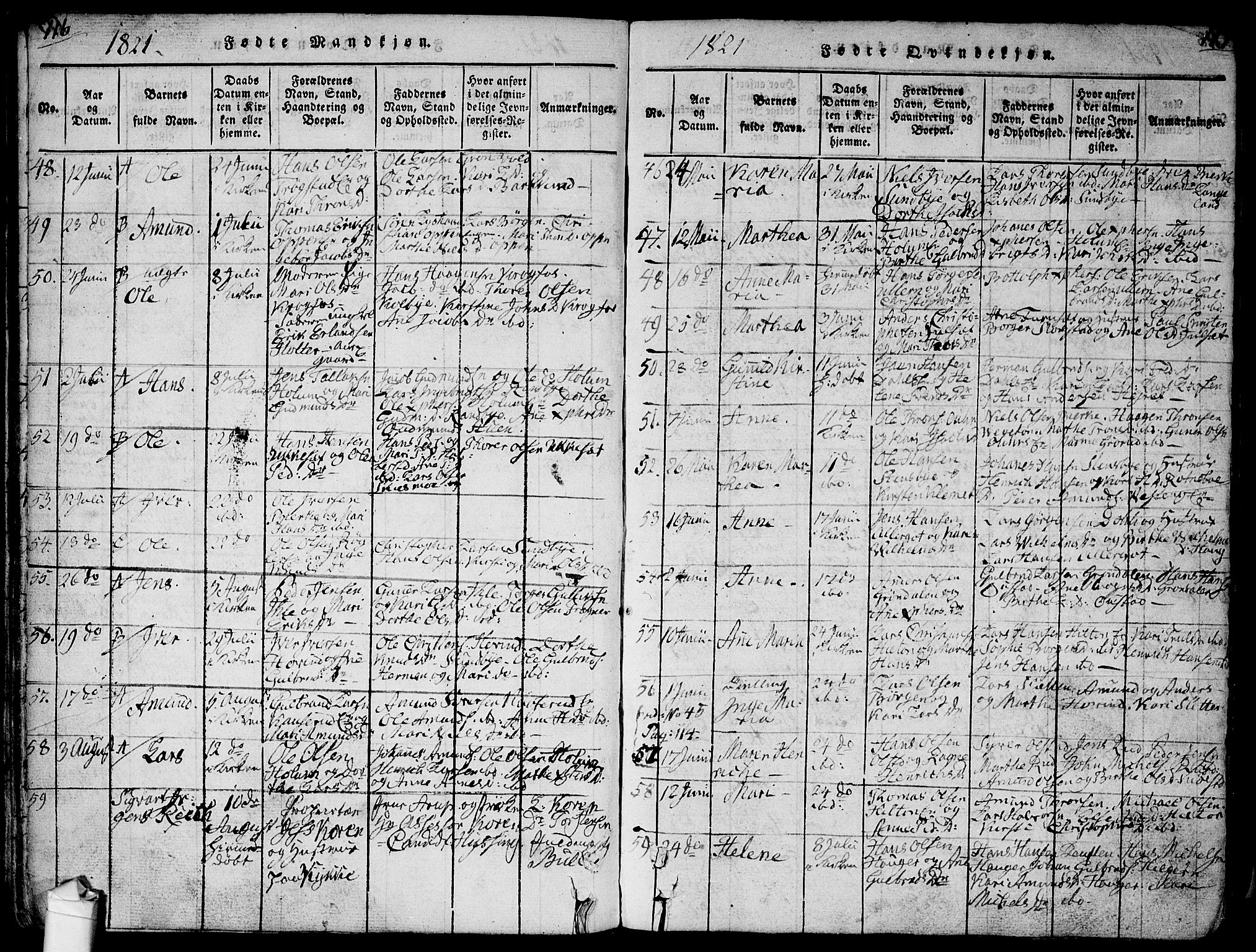 Ullensaker prestekontor Kirkebøker, AV/SAO-A-10236a/F/Fa/L0013: Ministerialbok nr. I 13, 1815-1835, s. 116-117