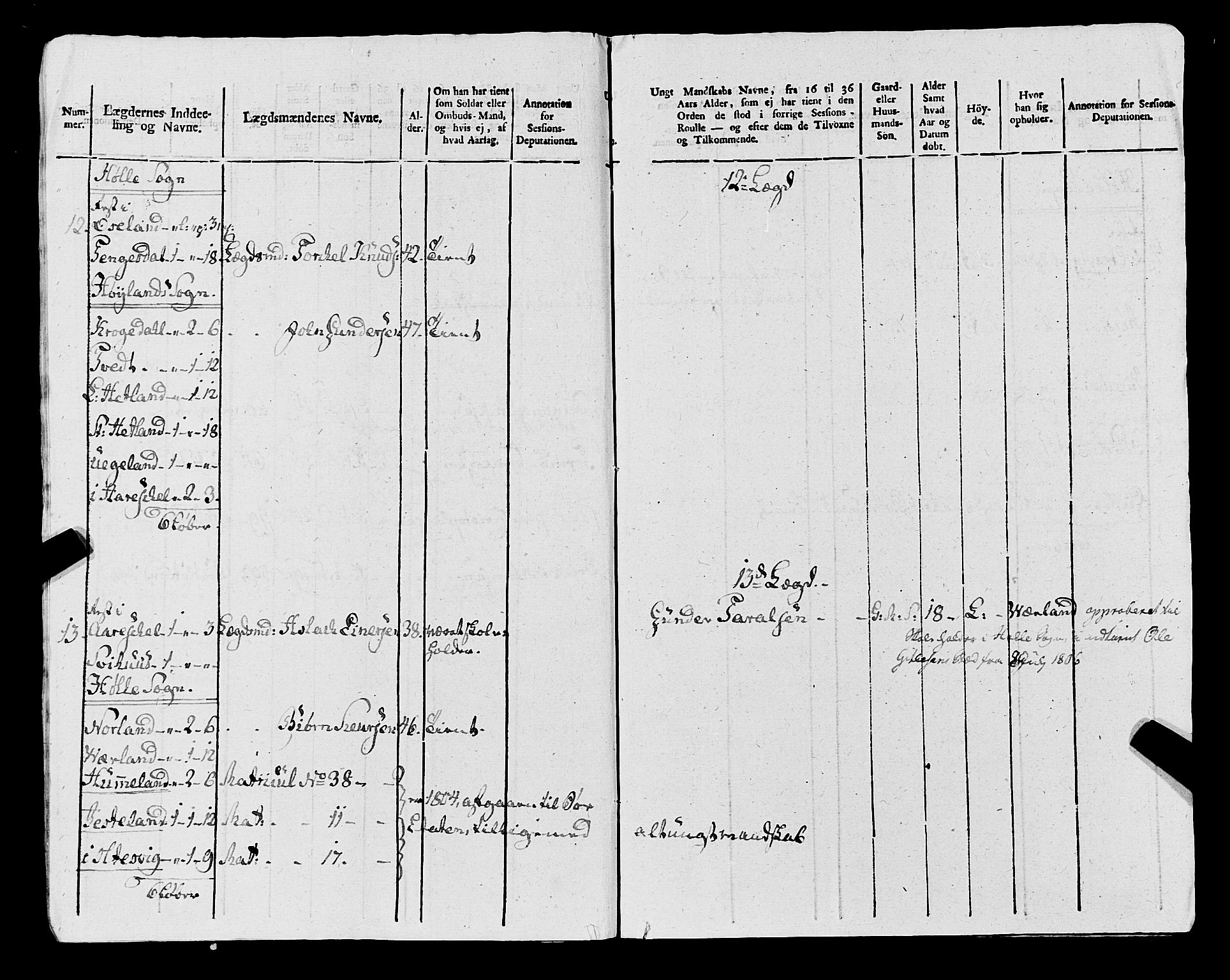 Fylkesmannen i Rogaland, AV/SAST-A-101928/99/3/325/325CA, 1655-1832, s. 9330