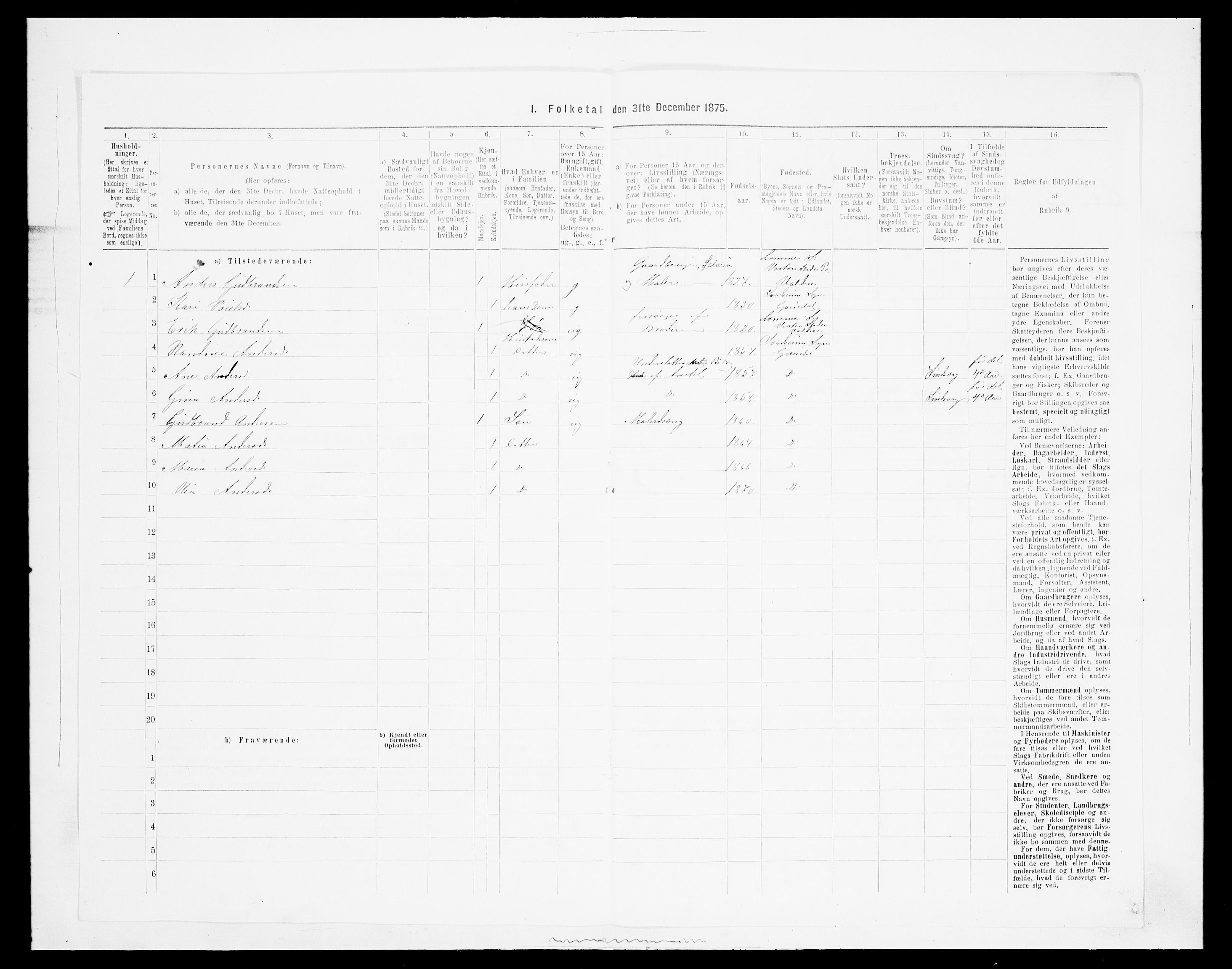 SAH, Folketelling 1875 for 0522P Gausdal prestegjeld, 1875, s. 1659