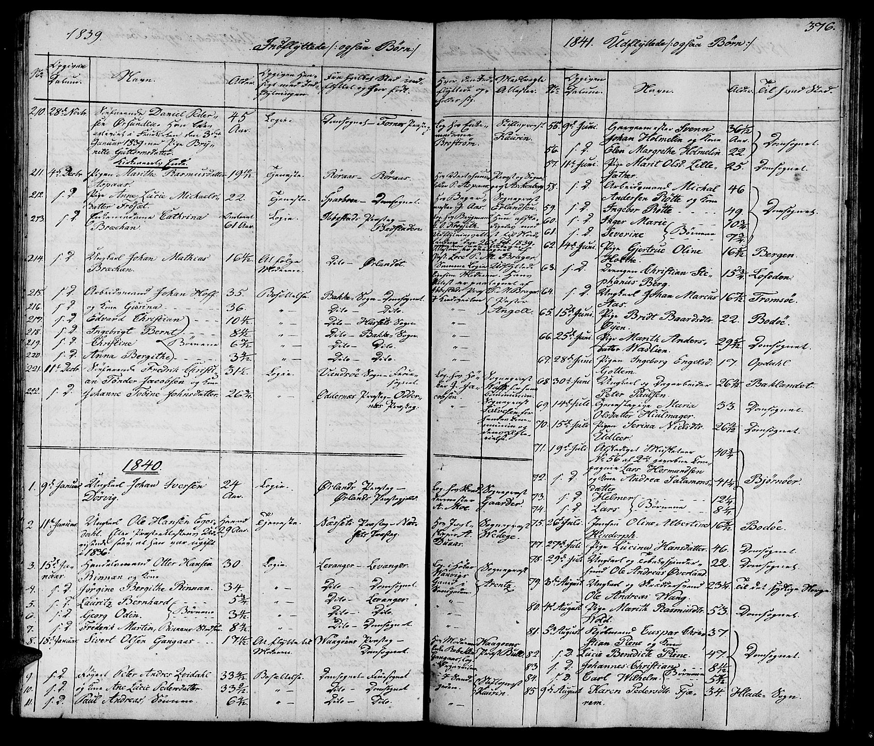 Ministerialprotokoller, klokkerbøker og fødselsregistre - Sør-Trøndelag, SAT/A-1456/602/L0136: Klokkerbok nr. 602C04, 1833-1845, s. 376
