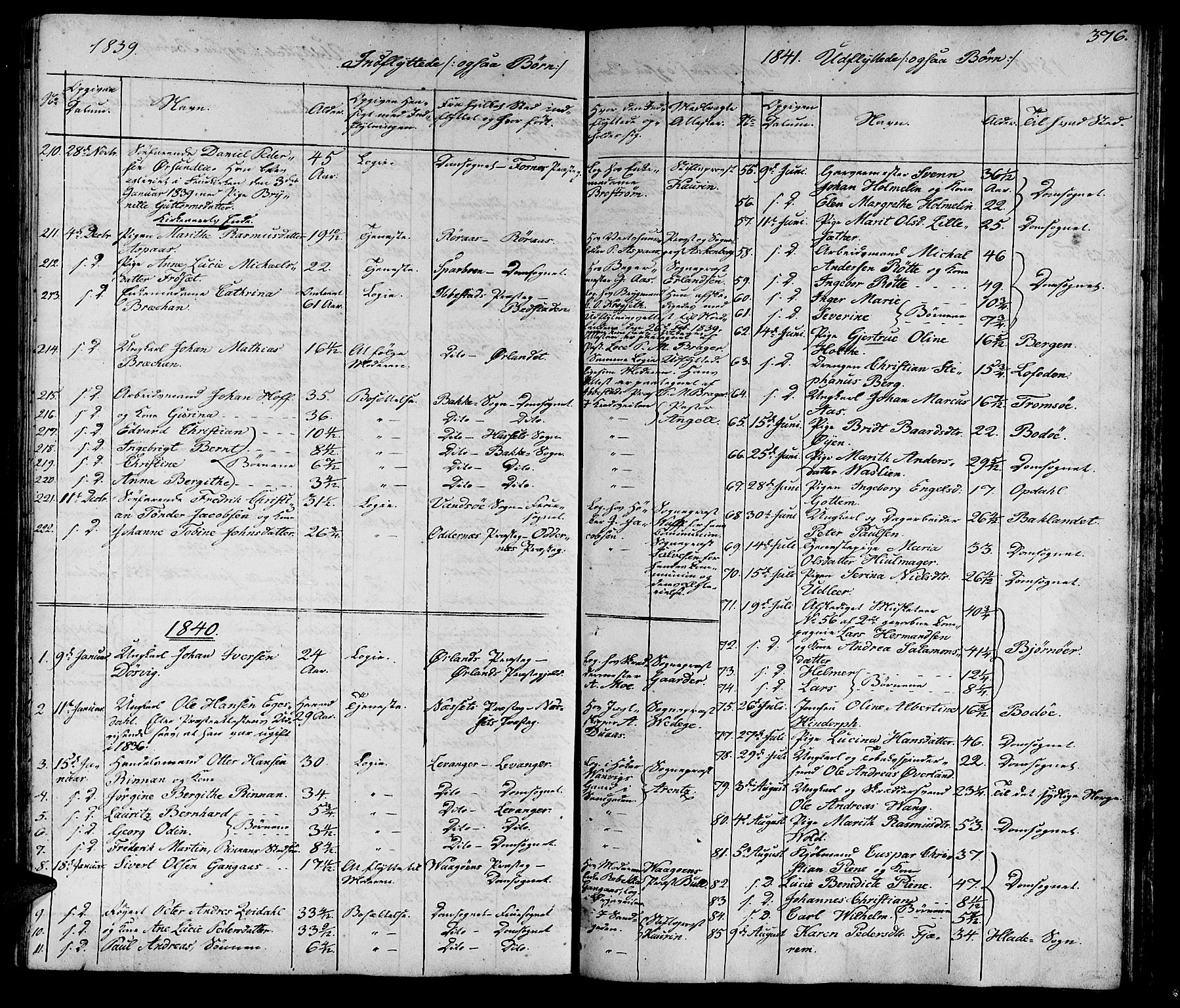 Ministerialprotokoller, klokkerbøker og fødselsregistre - Sør-Trøndelag, AV/SAT-A-1456/602/L0136: Klokkerbok nr. 602C04, 1833-1845, s. 376