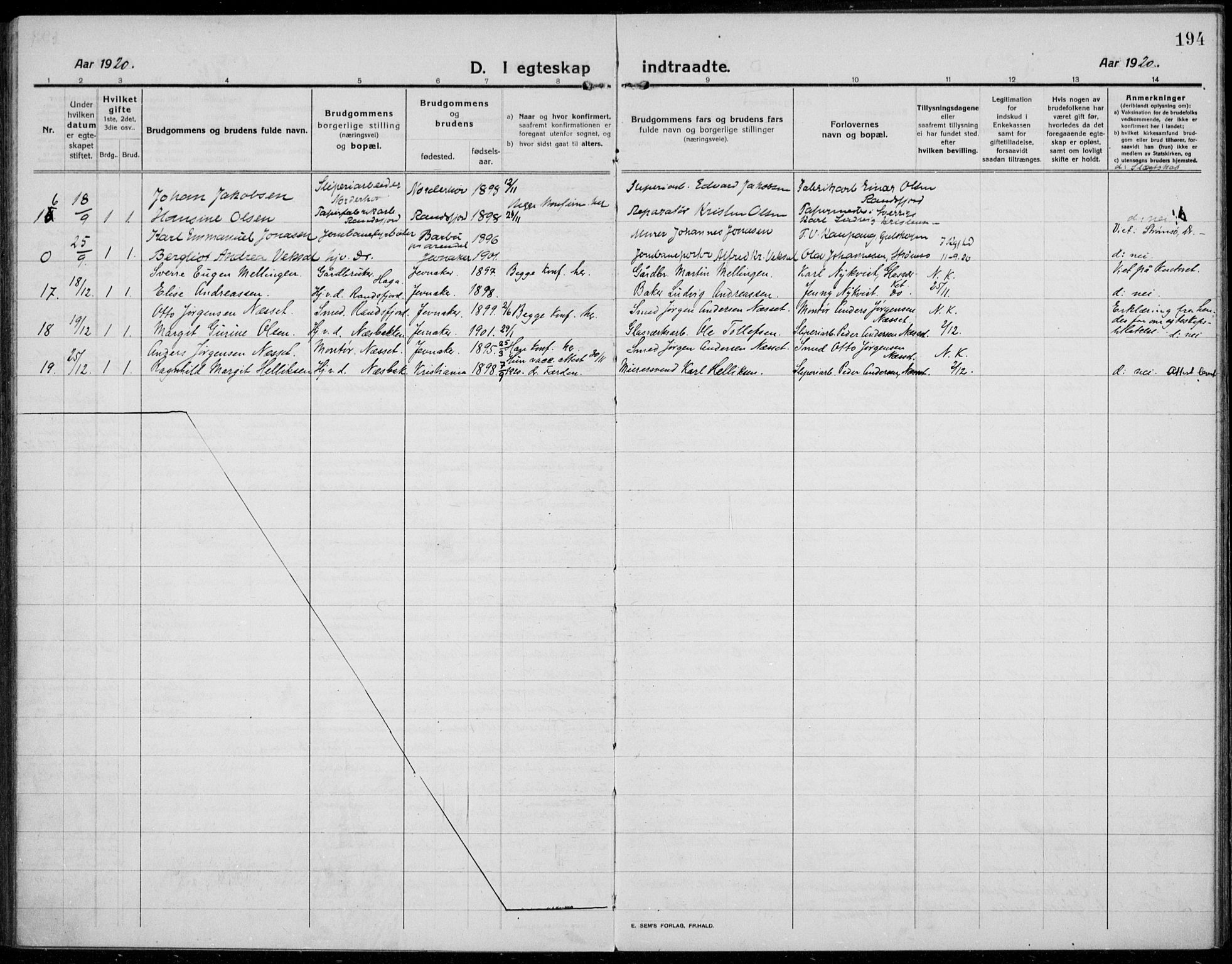 Jevnaker prestekontor, AV/SAH-PREST-116/H/Ha/Haa/L0012: Ministerialbok nr. 12, 1914-1924, s. 194