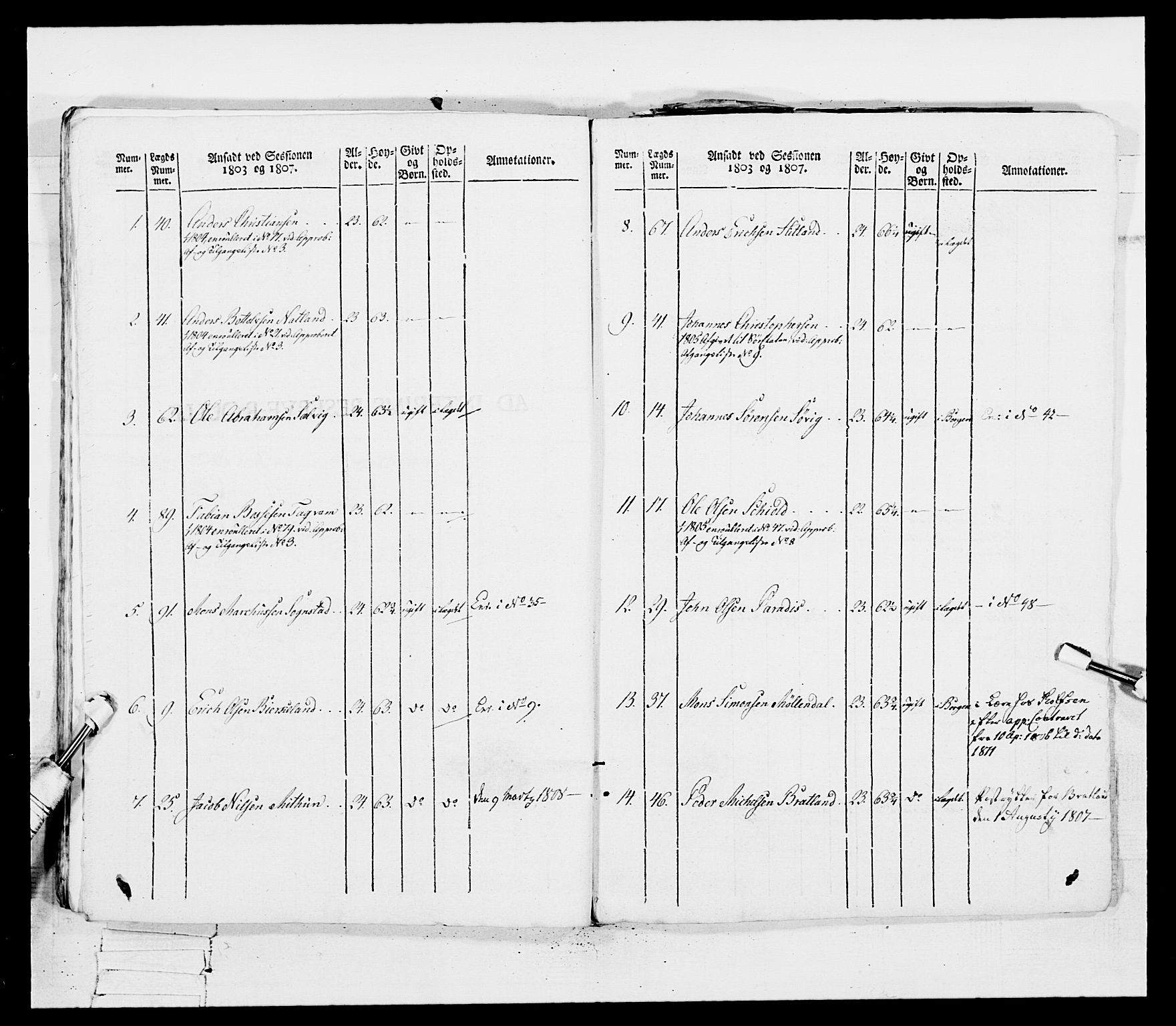 Generalitets- og kommissariatskollegiet, Det kongelige norske kommissariatskollegium, RA/EA-5420/E/Eh/L0097: Bergenhusiske nasjonale infanteriregiment, 1803-1807, s. 361