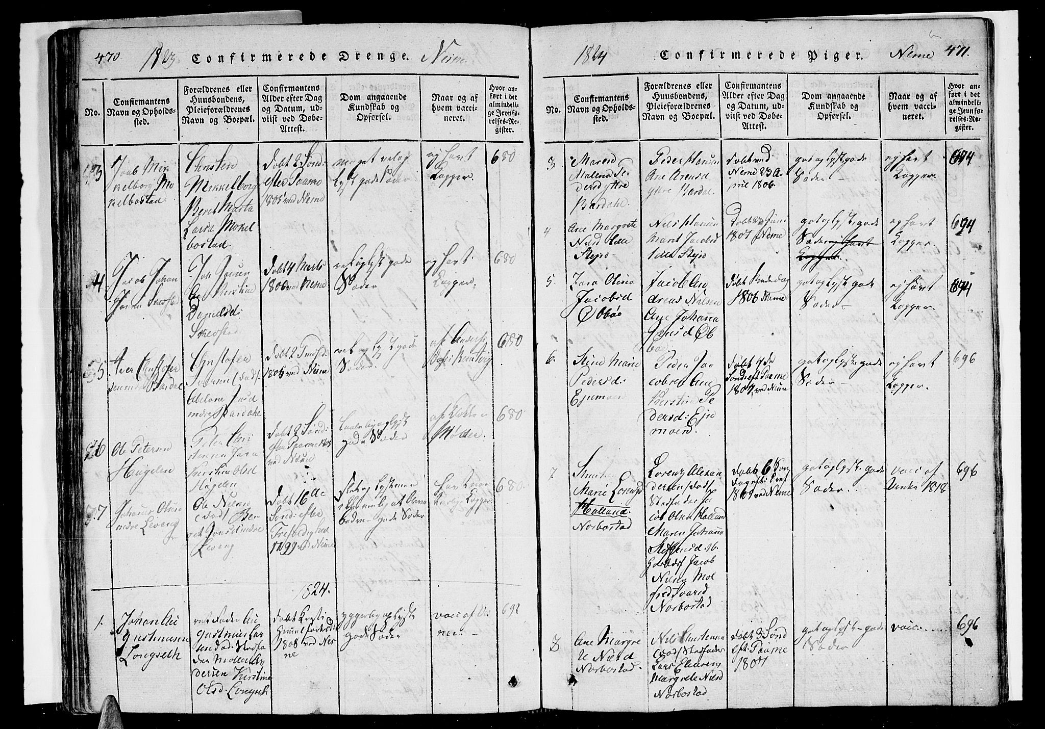 Ministerialprotokoller, klokkerbøker og fødselsregistre - Nordland, SAT/A-1459/838/L0546: Ministerialbok nr. 838A05 /1, 1820-1828, s. 470-471