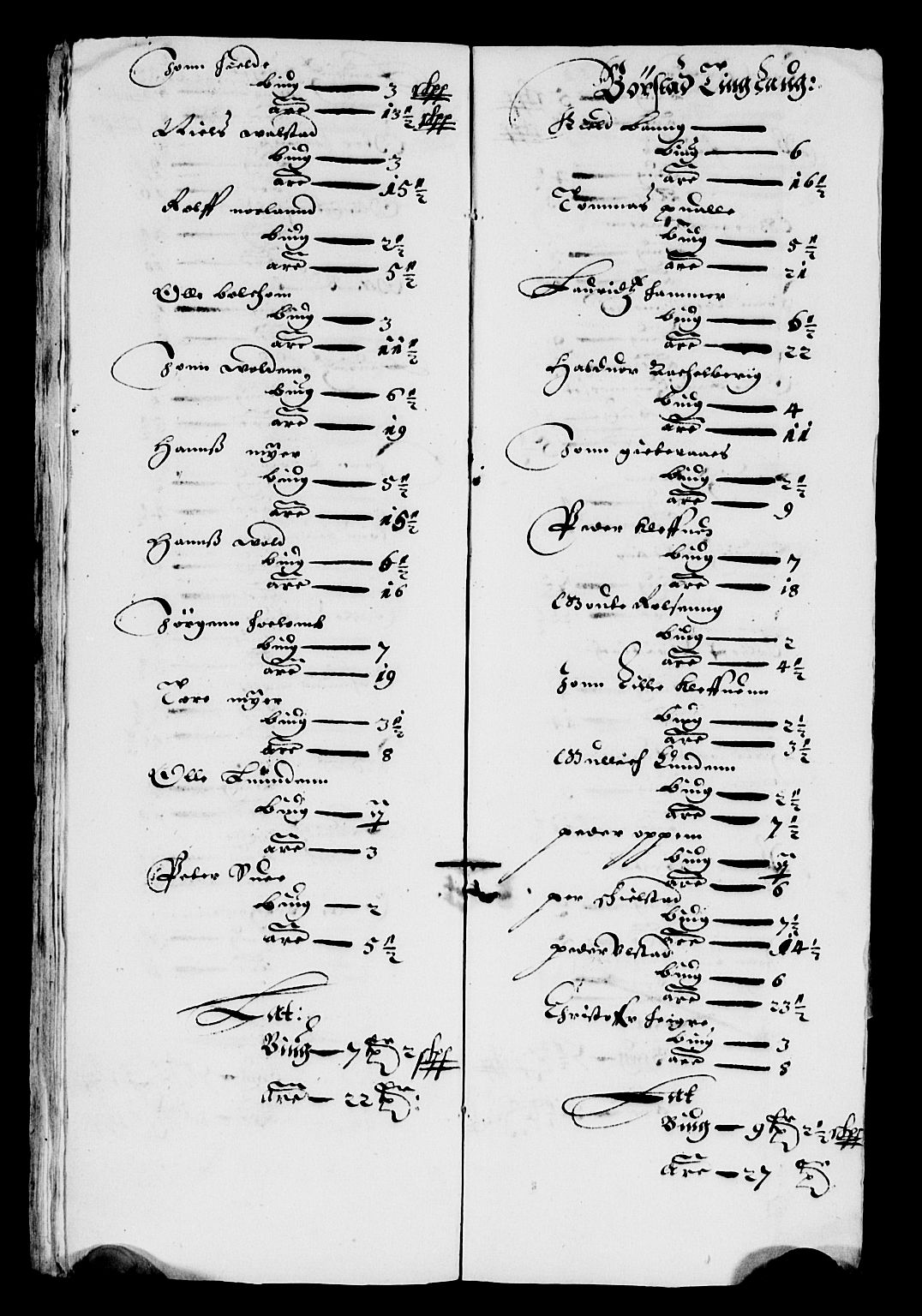 Rentekammeret inntil 1814, Reviderte regnskaper, Lensregnskaper, RA/EA-5023/R/Rb/Rbw/L0121: Trondheim len, 1655-1656